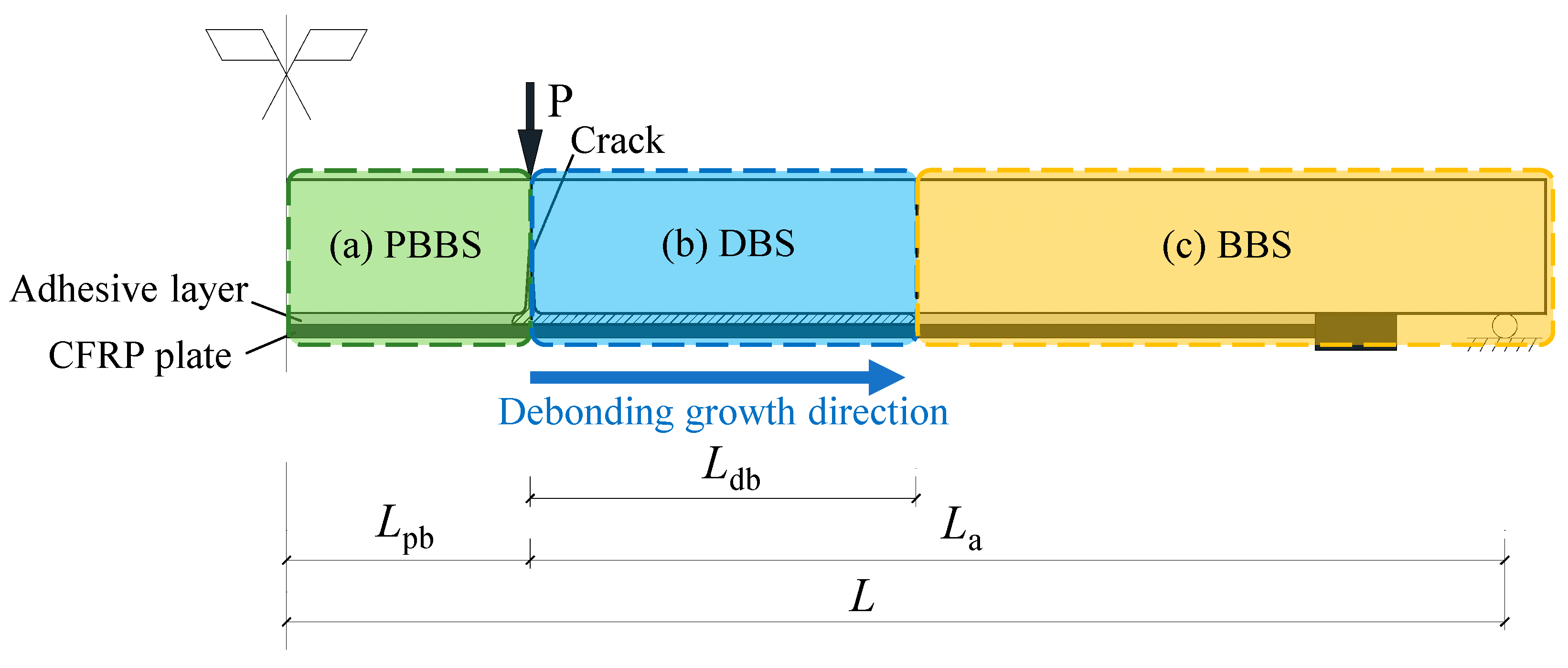 Buildings 14 00430 g009