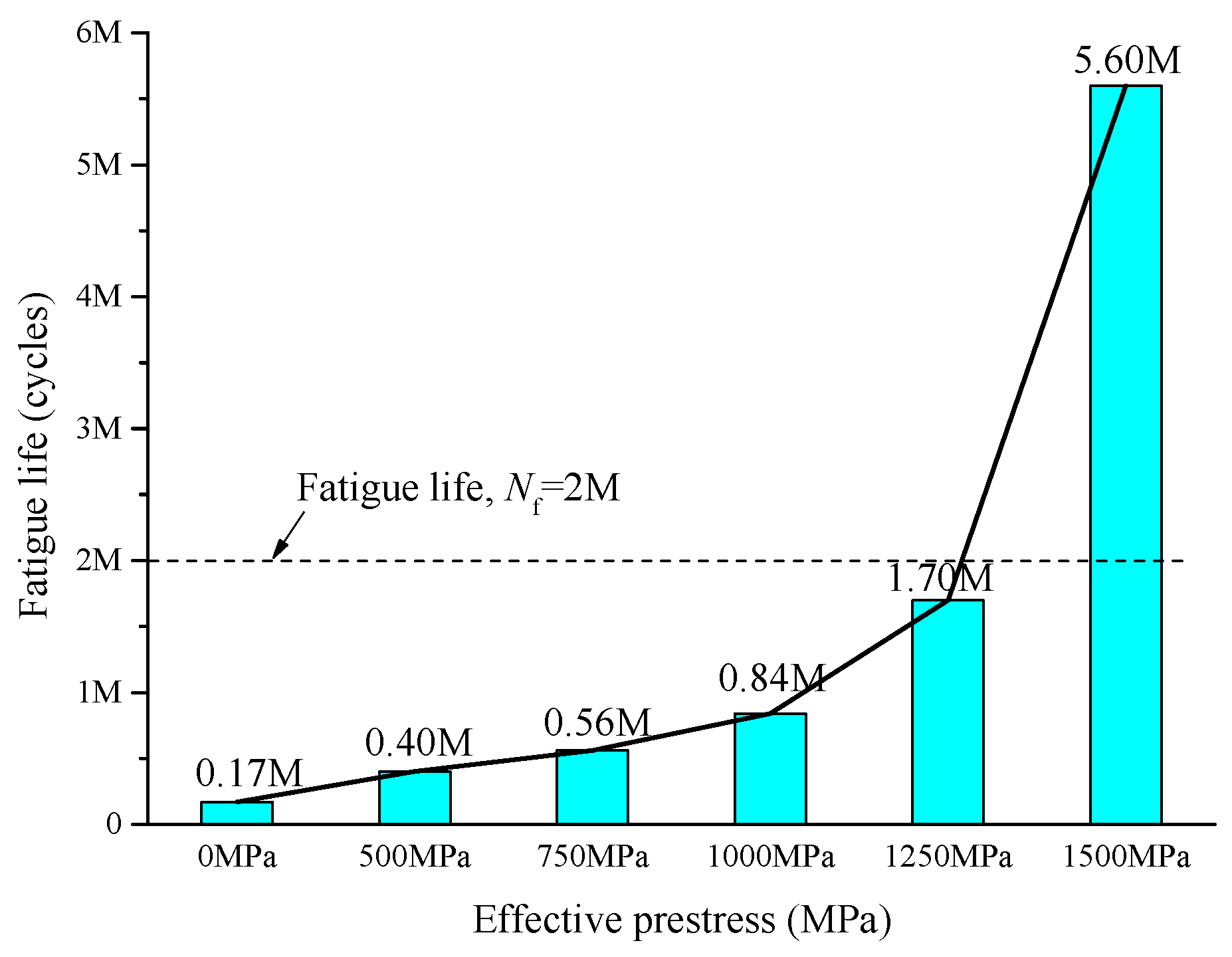 Buildings 14 00430 g012