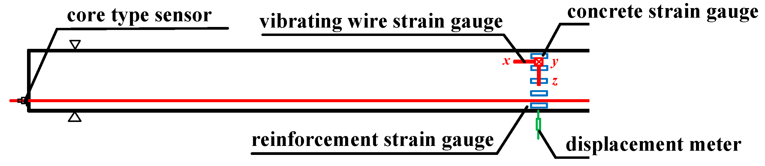 Buildings 14 00431 g005