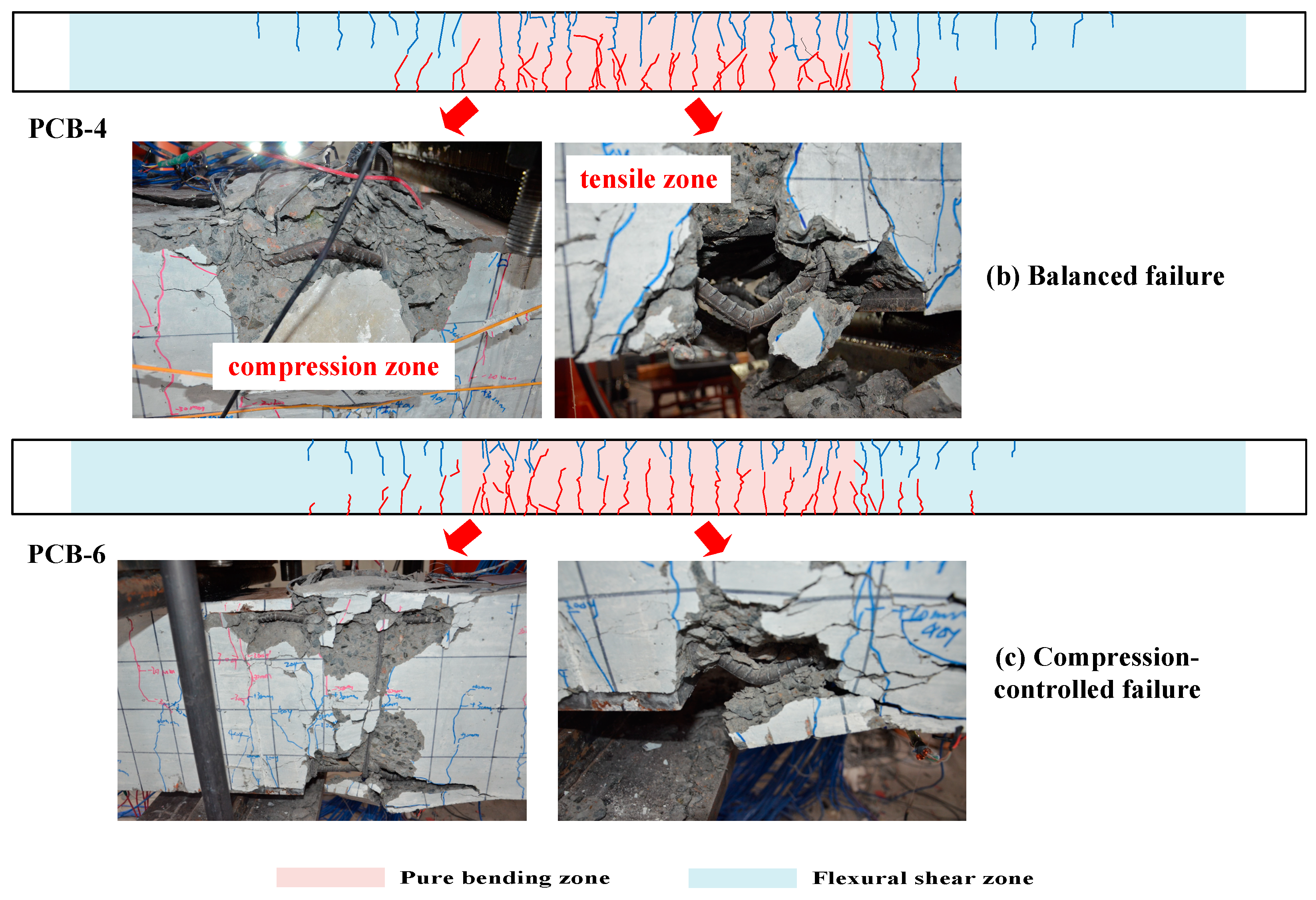 Buildings 14 00431 g006b