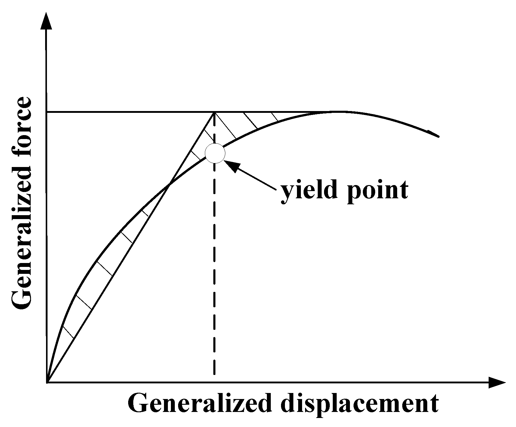 Buildings 14 00431 g008