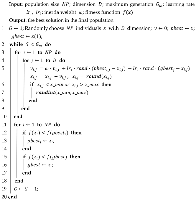 Buildings 14 00433 i001