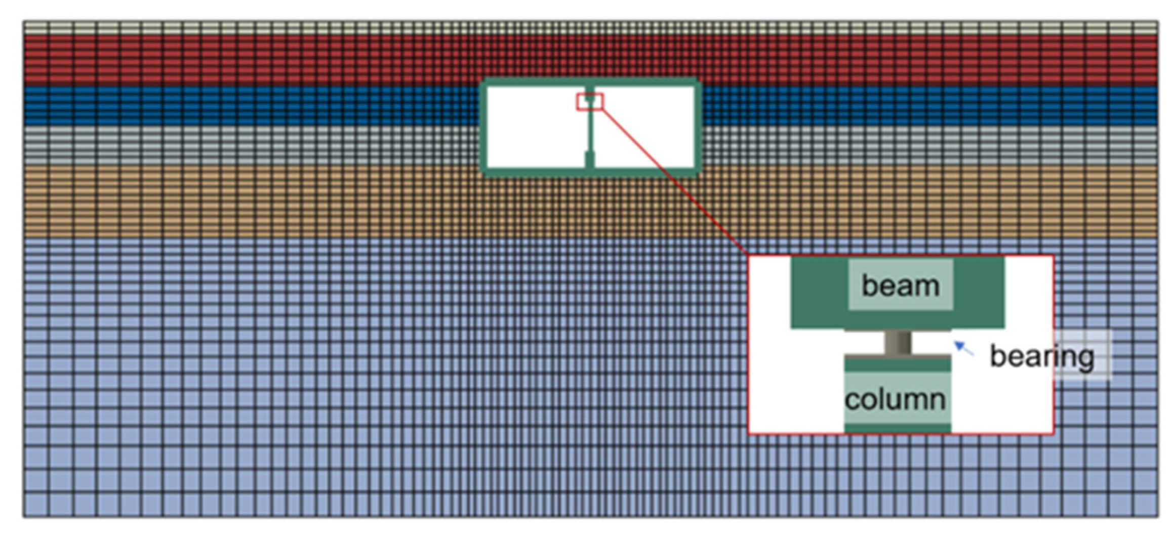 Buildings 14 00435 g011