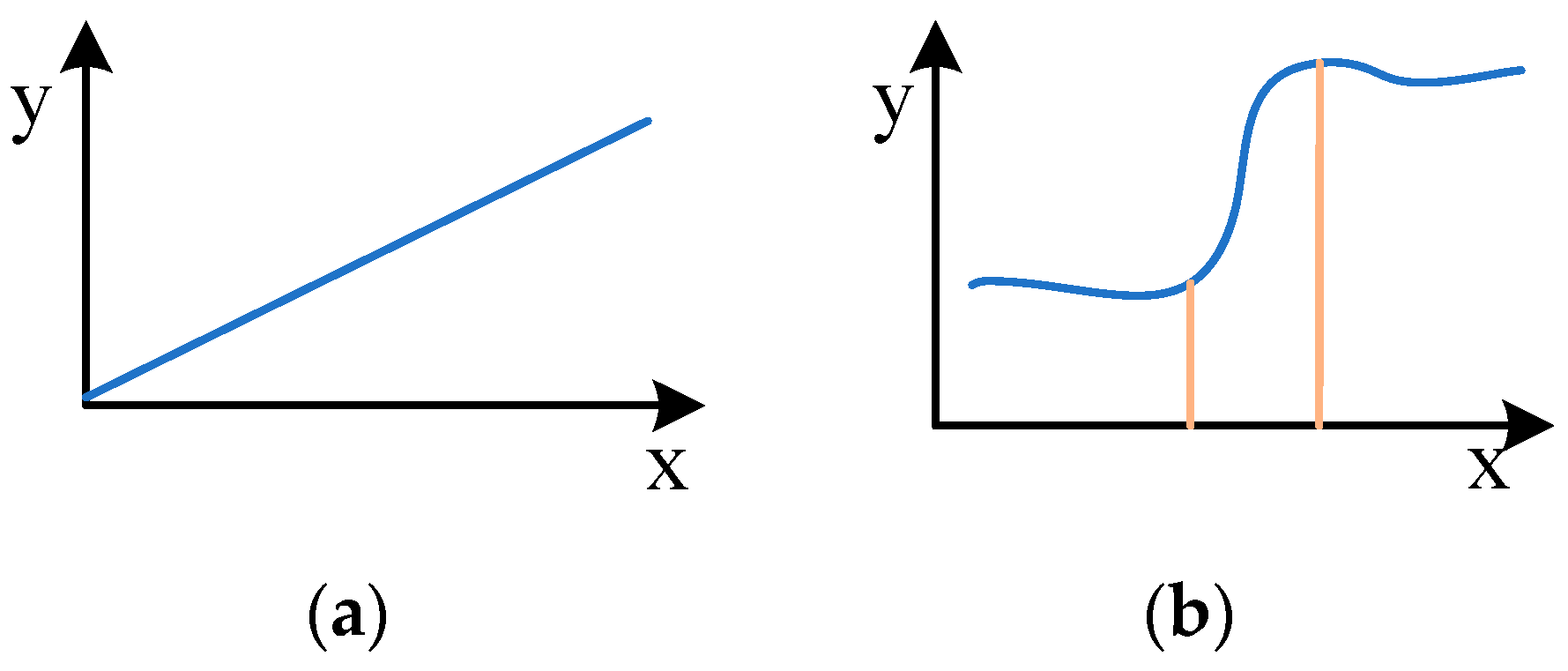 Buildings 14 00436 g002