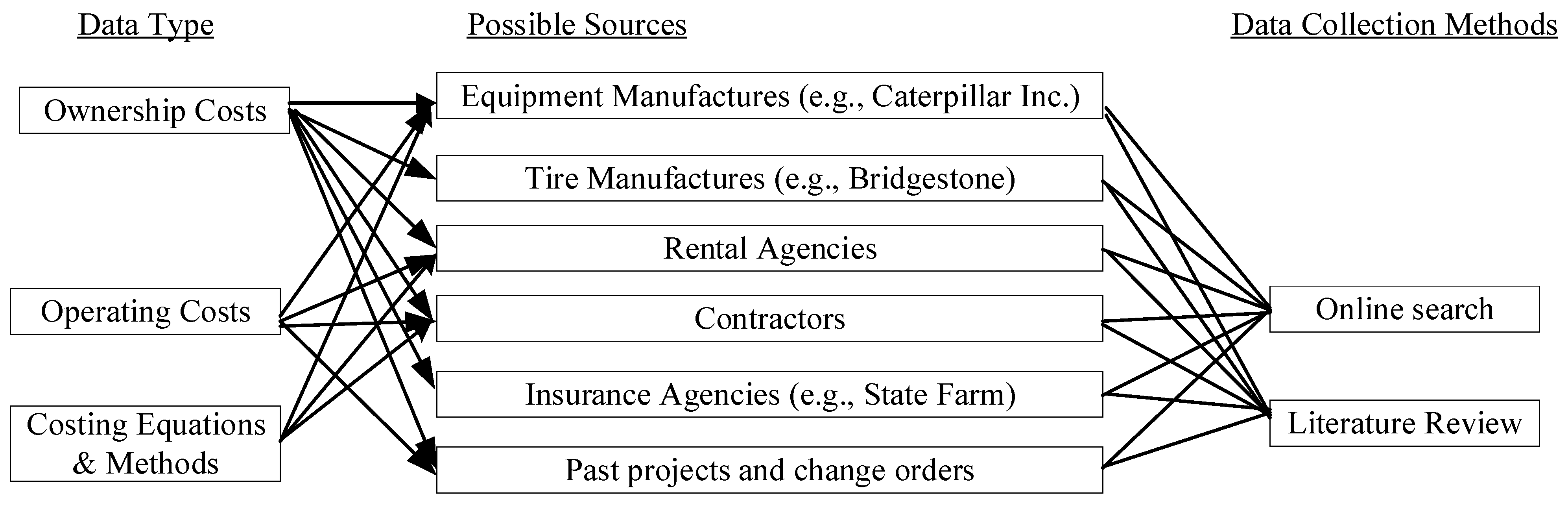 Buildings 14 00436 g003