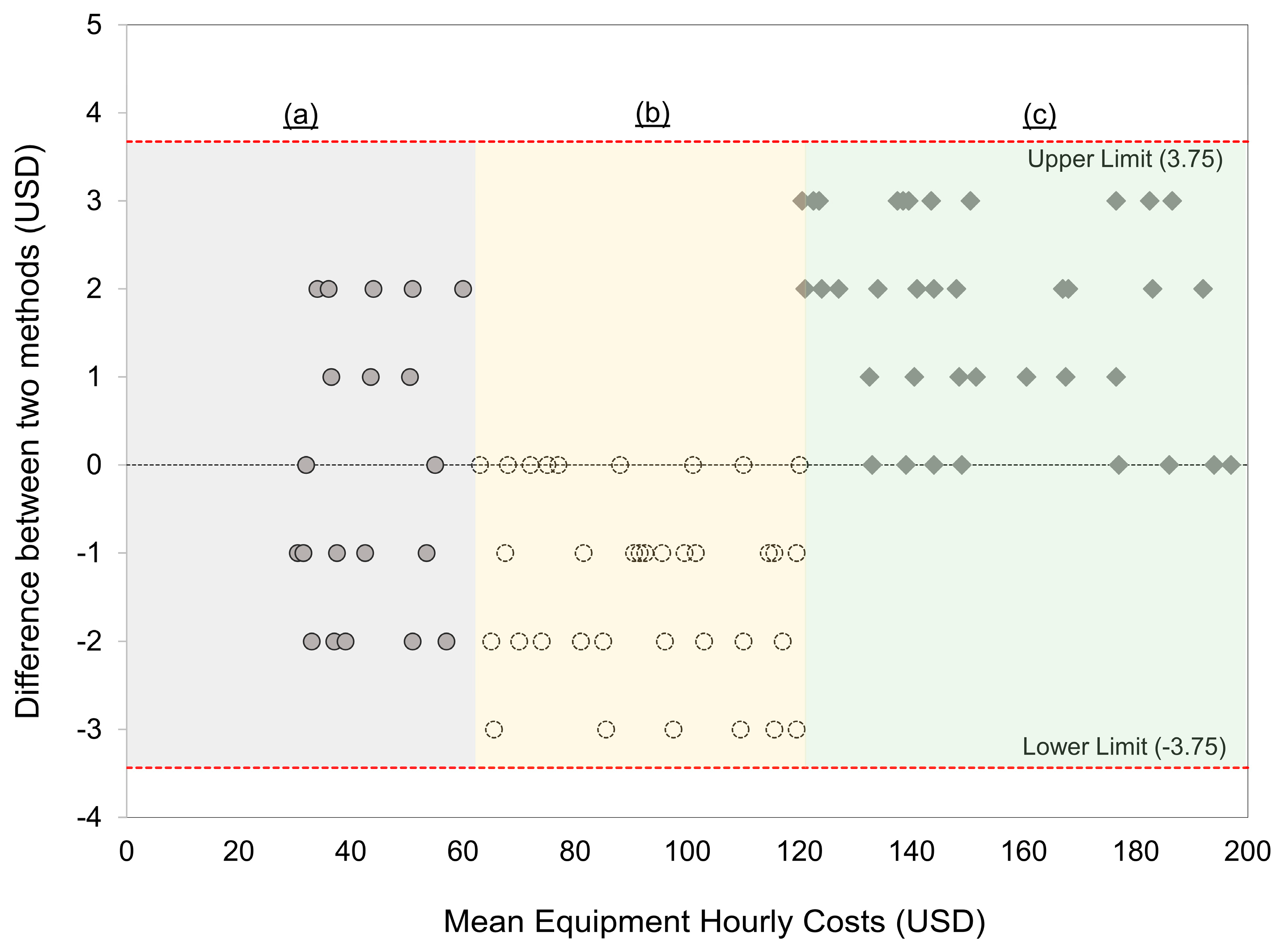 Buildings 14 00436 g004