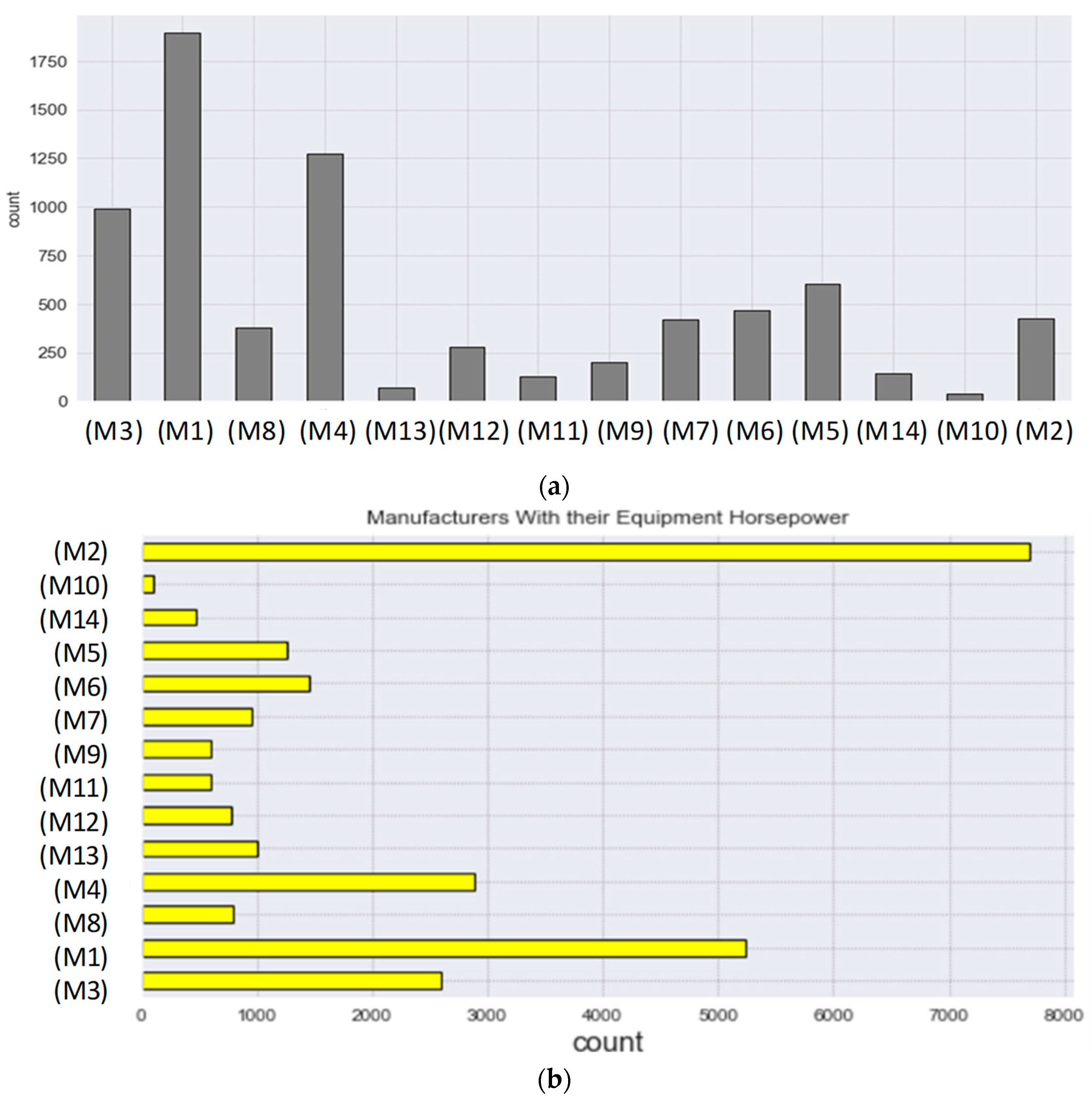 Buildings 14 00436 g009
