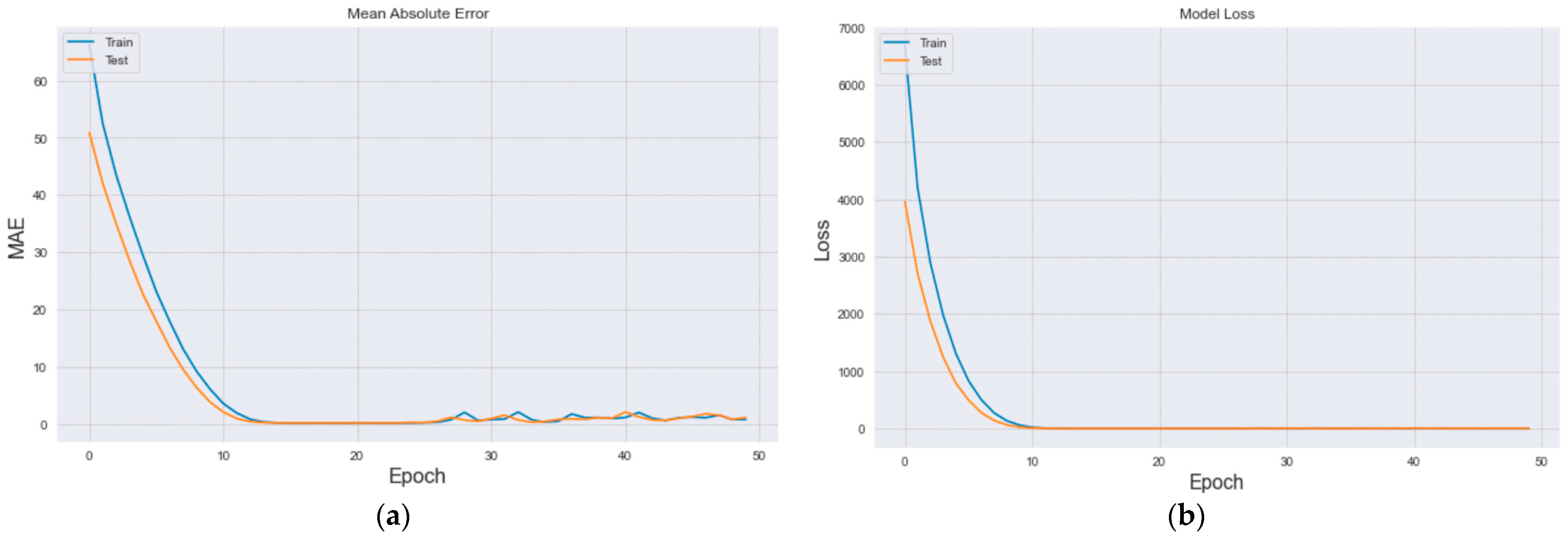 Buildings 14 00436 g010