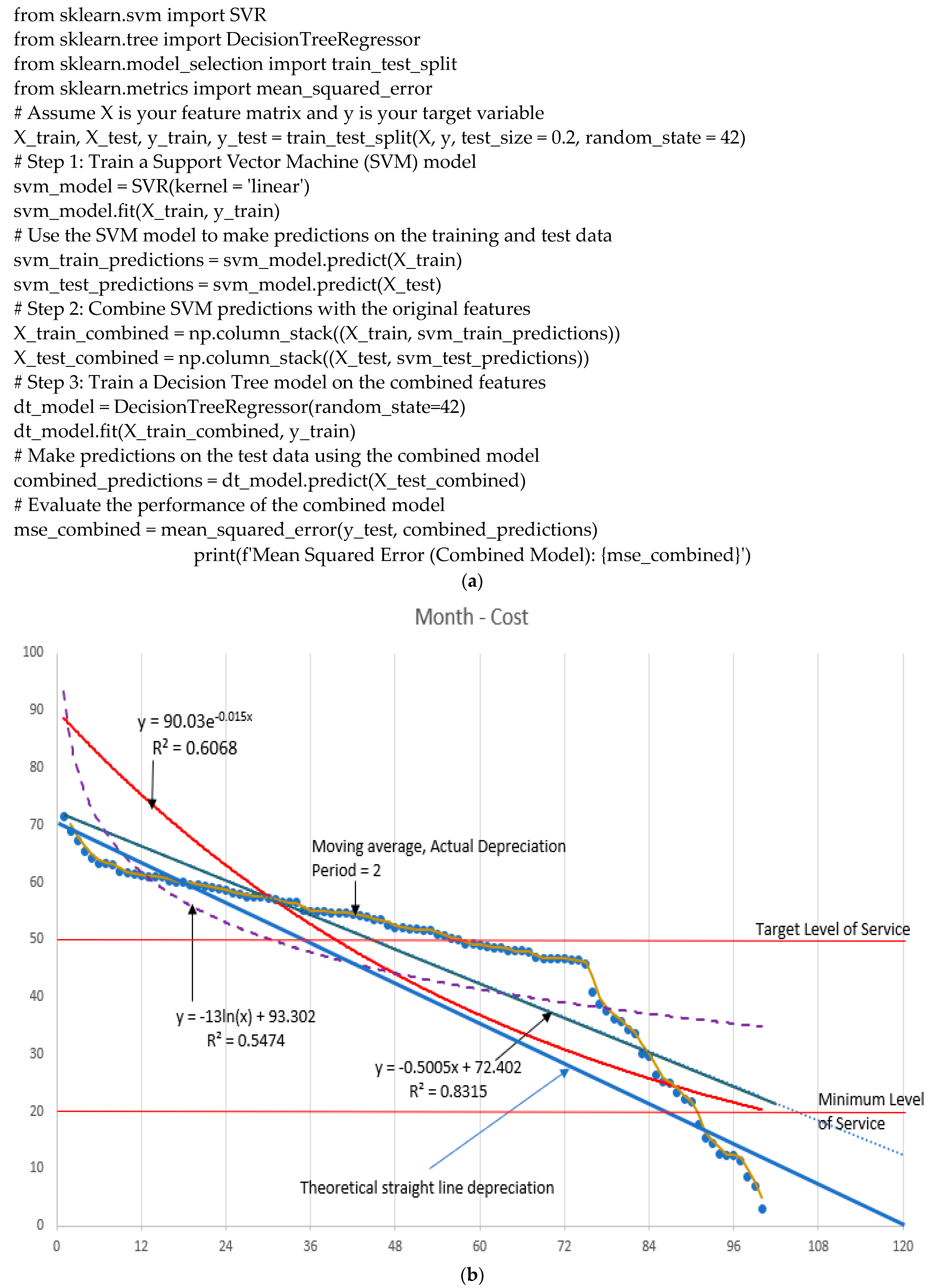 Buildings 14 00436 g011