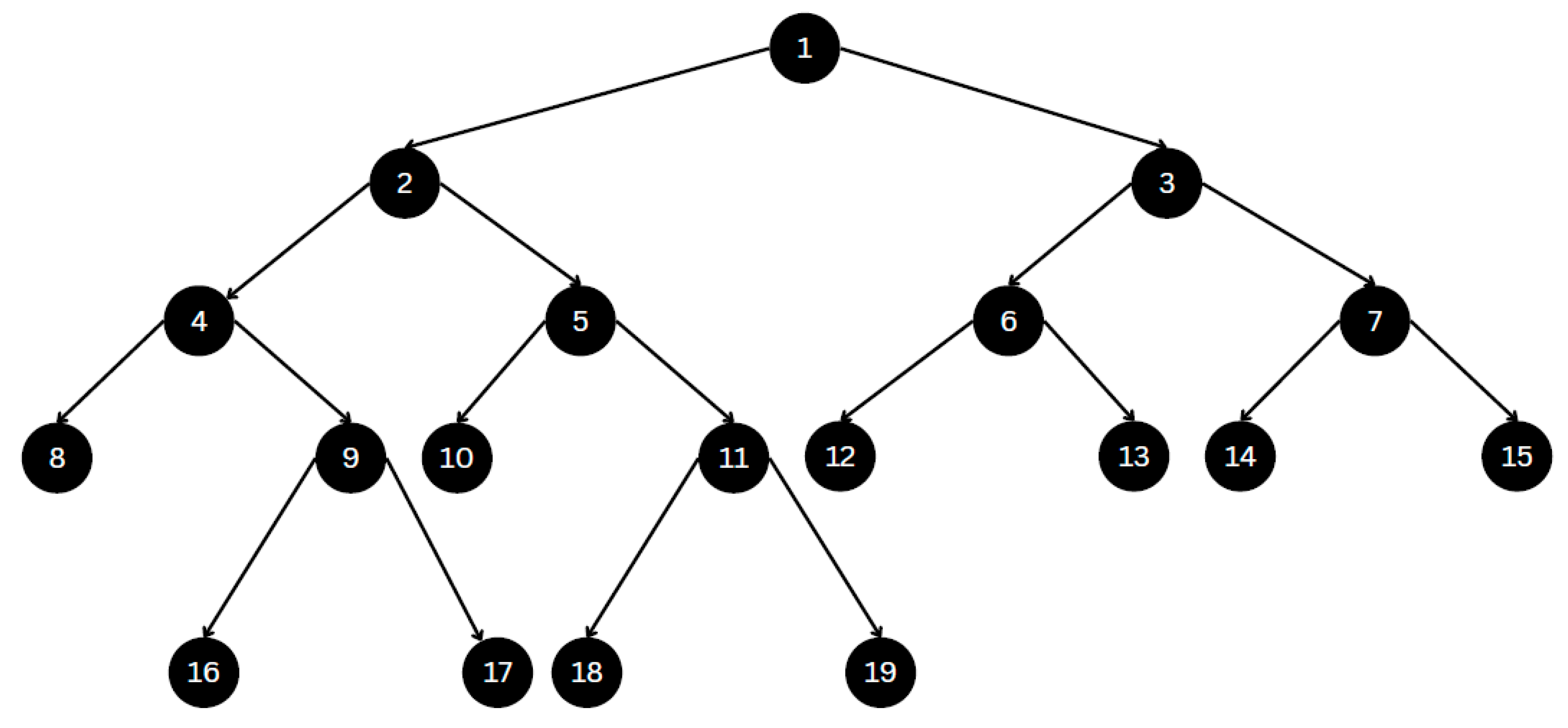 Buildings 14 00436 g0a1