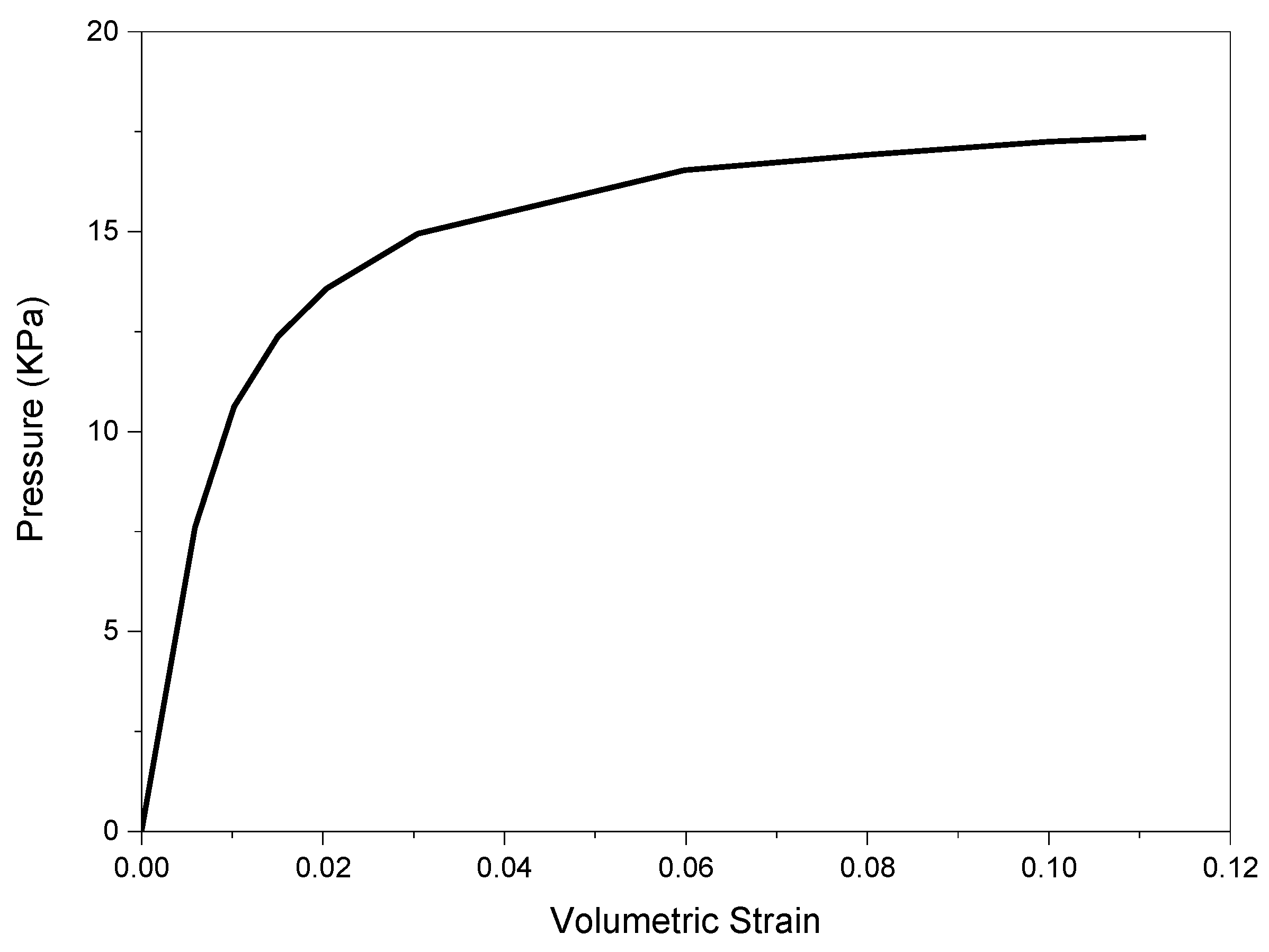 Buildings 14 00437 g011