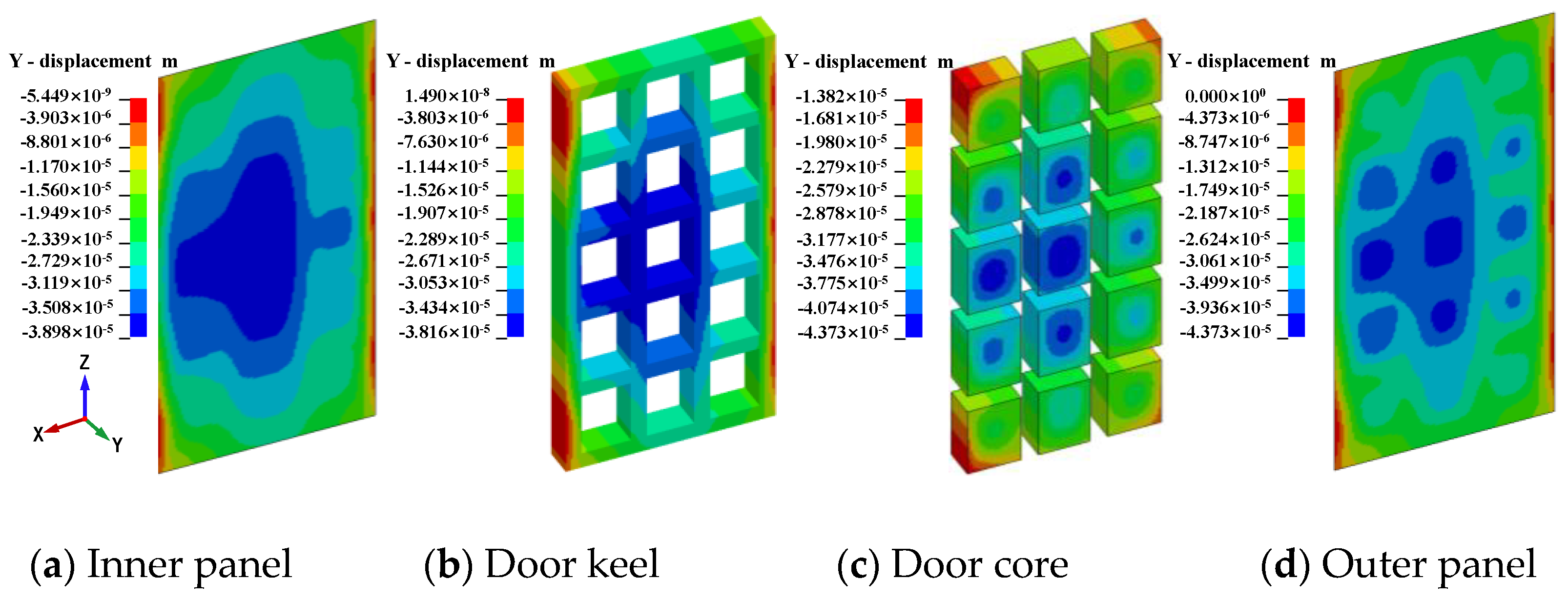 Buildings 14 00437 g012