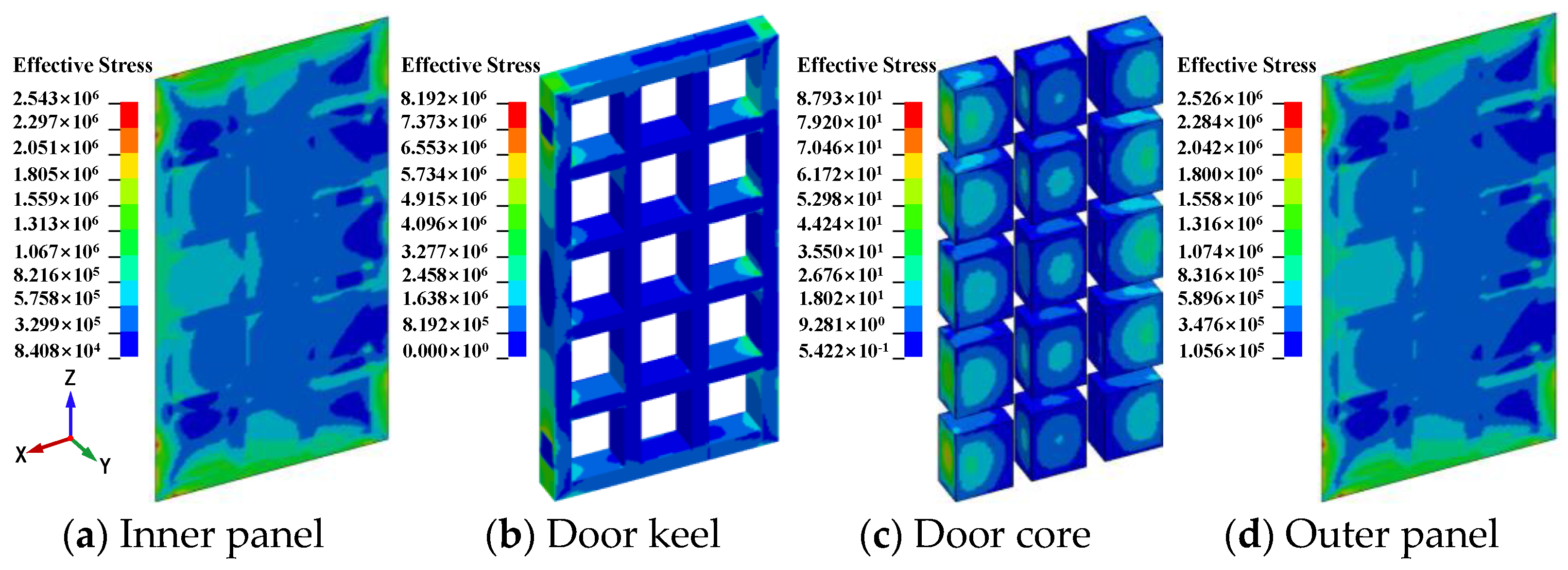 Buildings 14 00437 g013