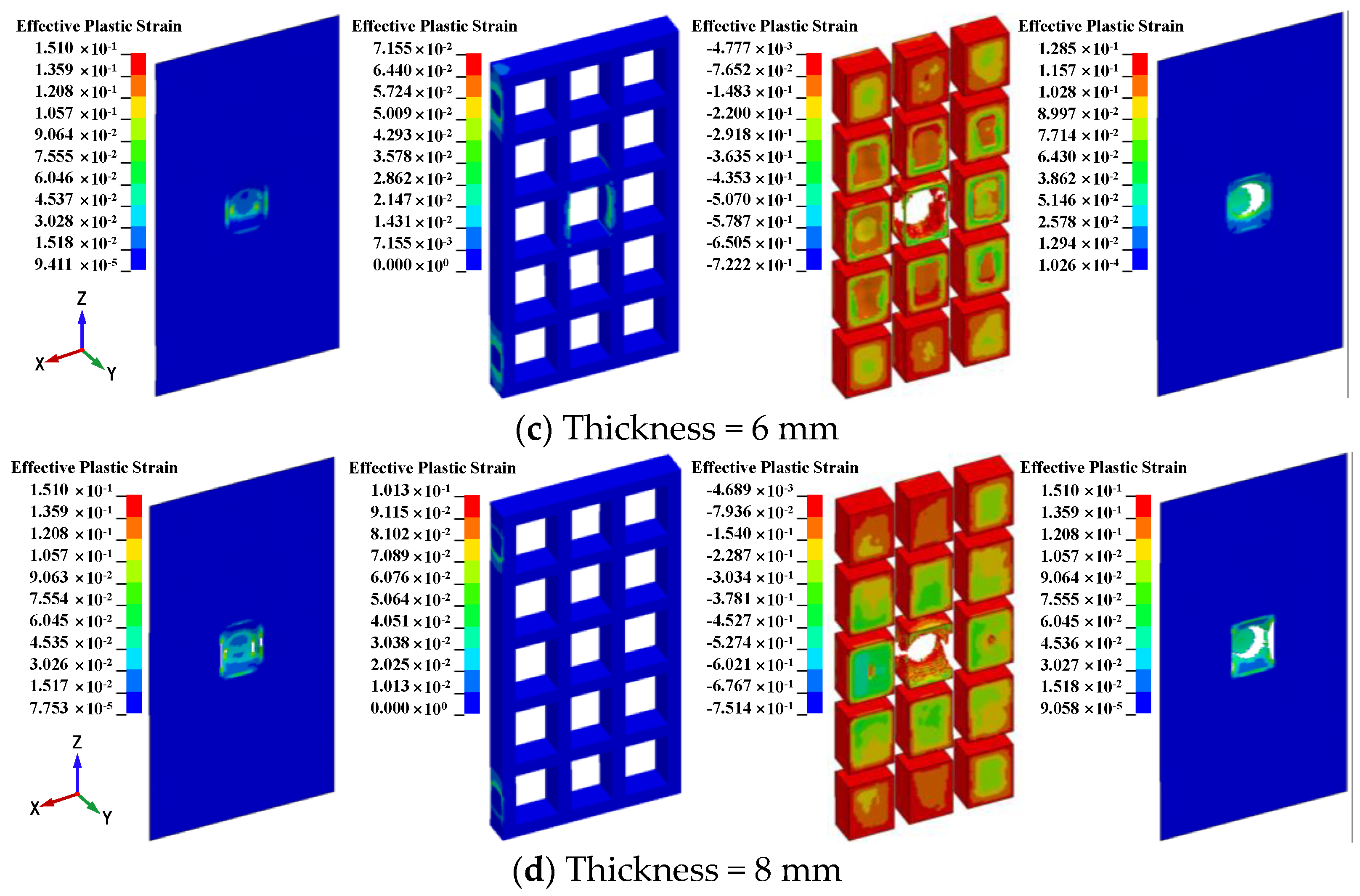 Buildings 14 00437 g024b