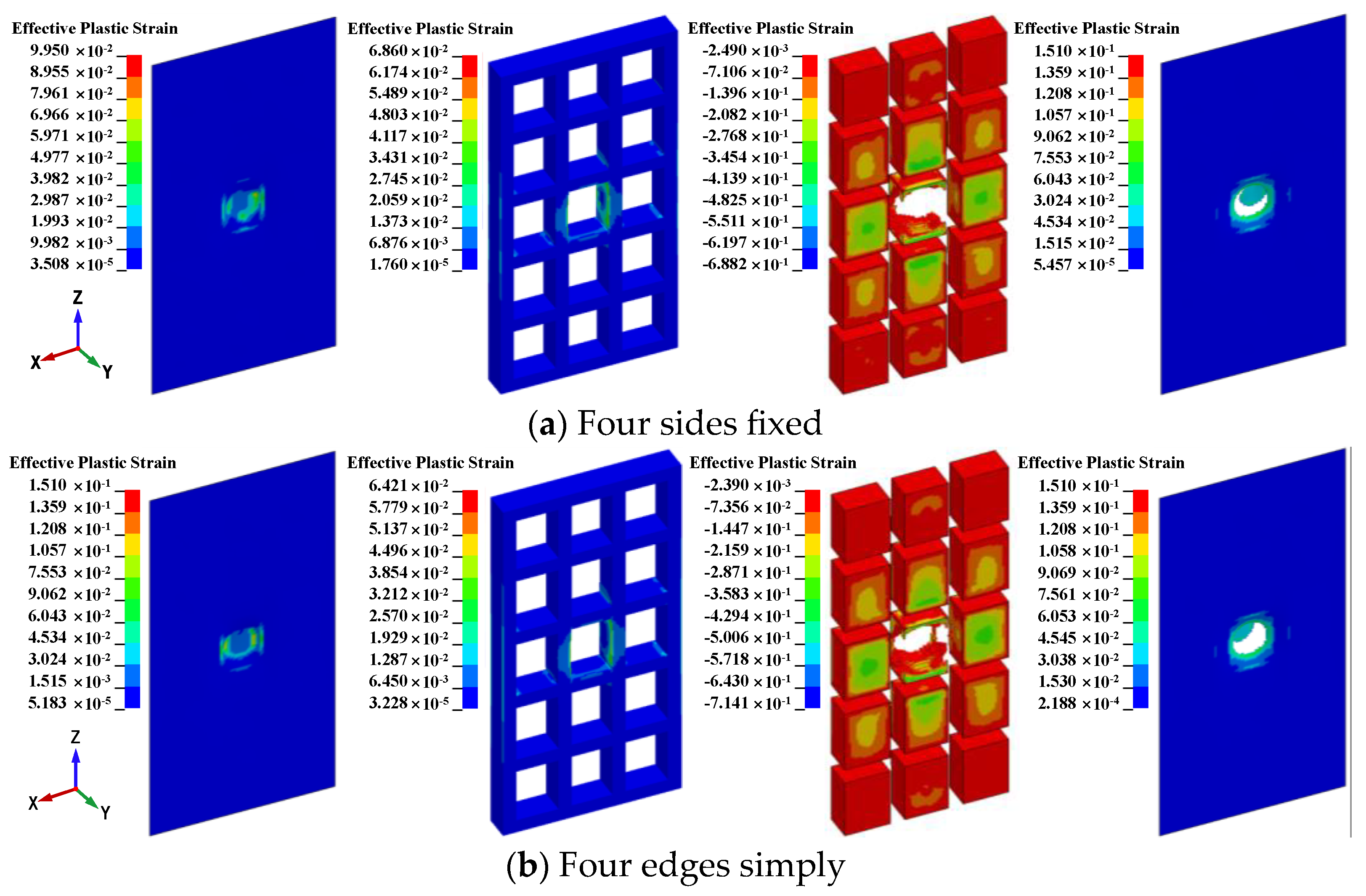 Buildings 14 00437 g026a