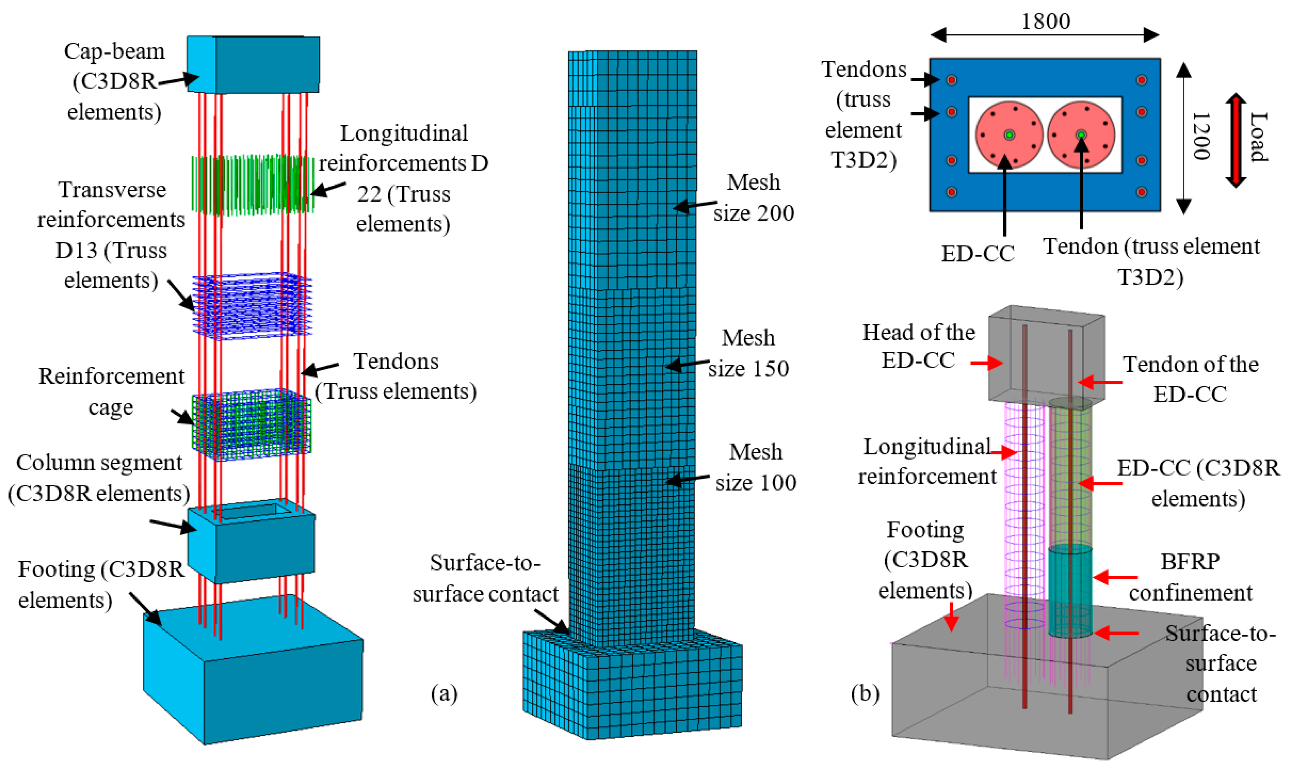 Buildings 14 00438 g004