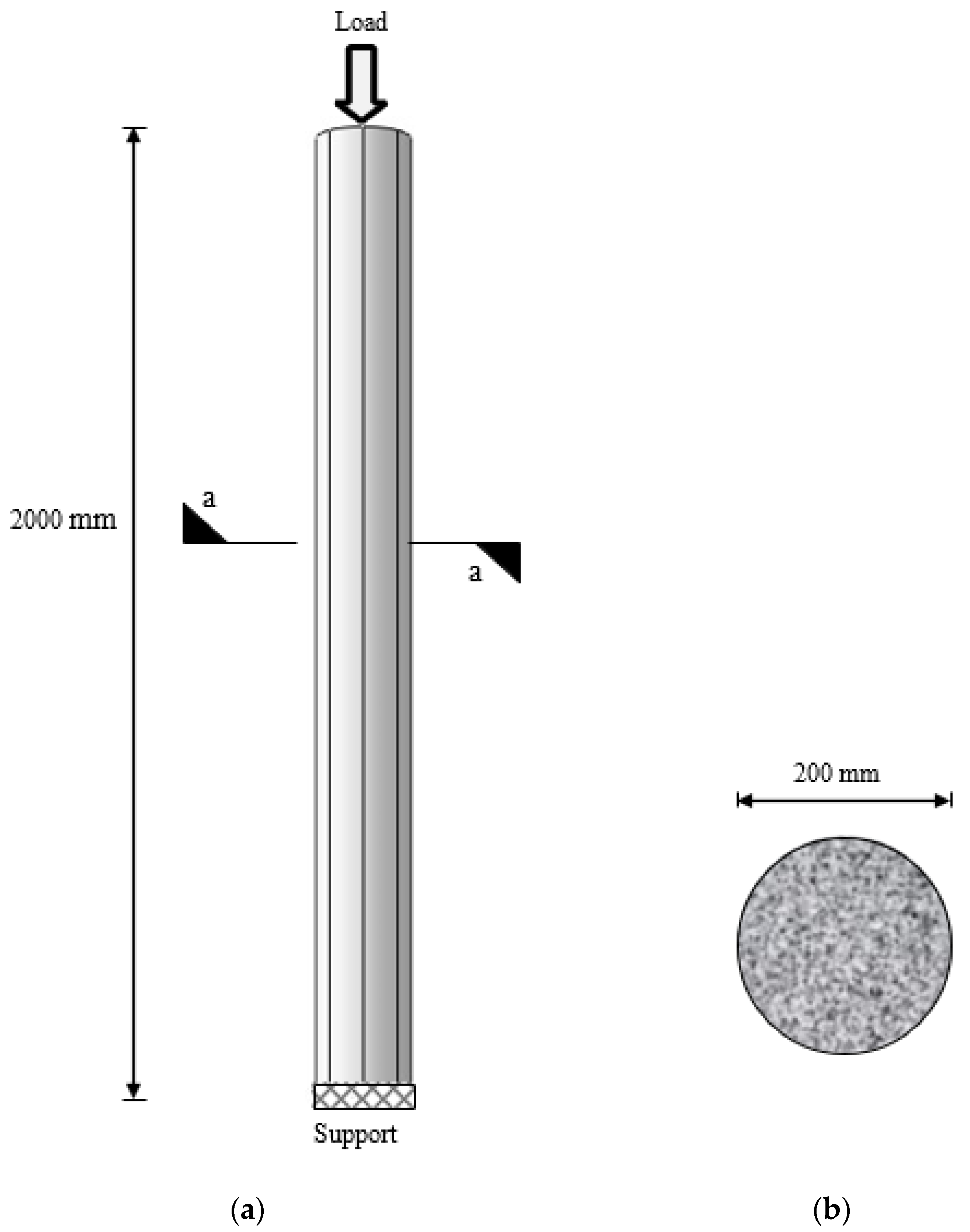 Buildings 14 00441 g003