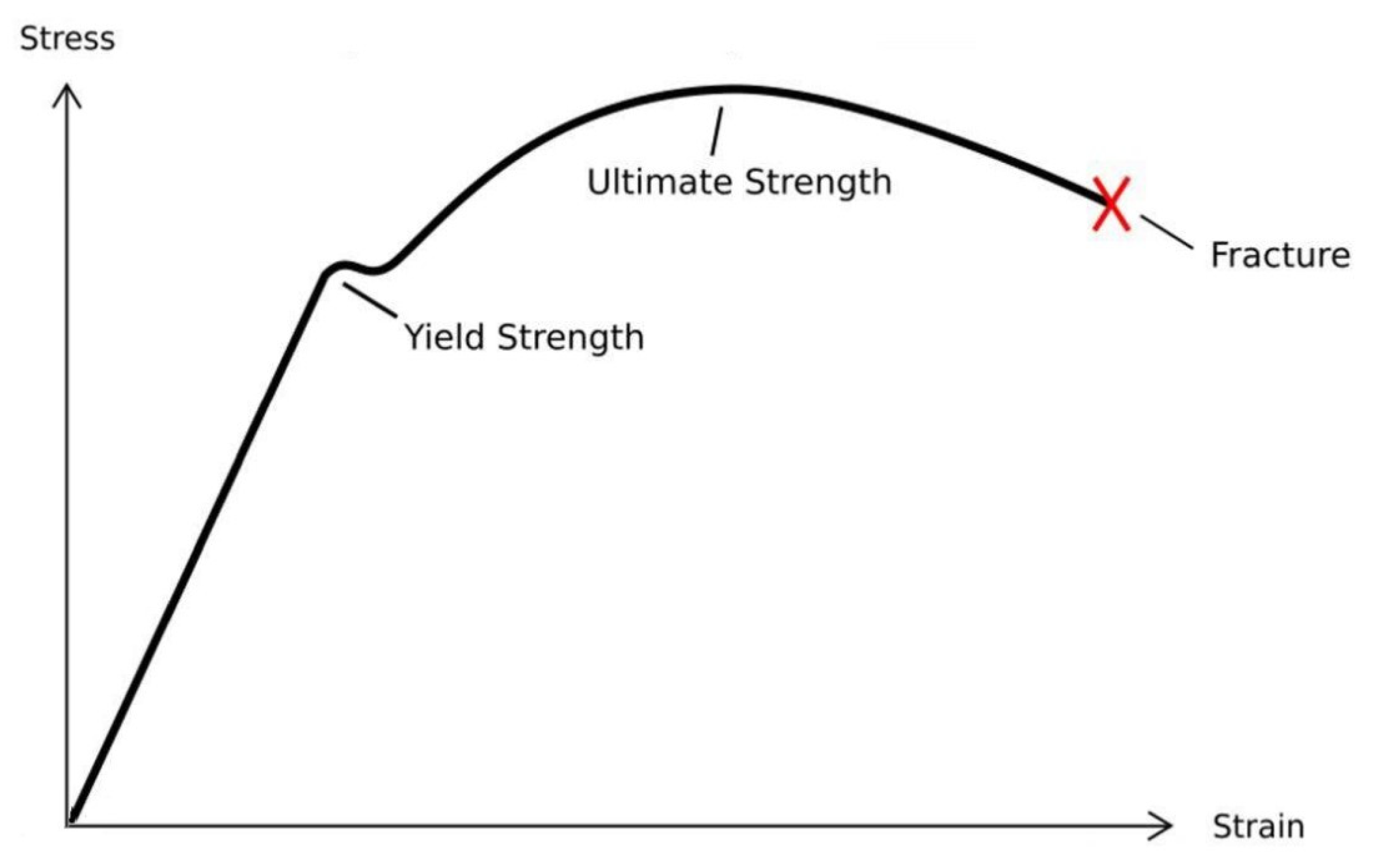 Buildings 14 00441 g004