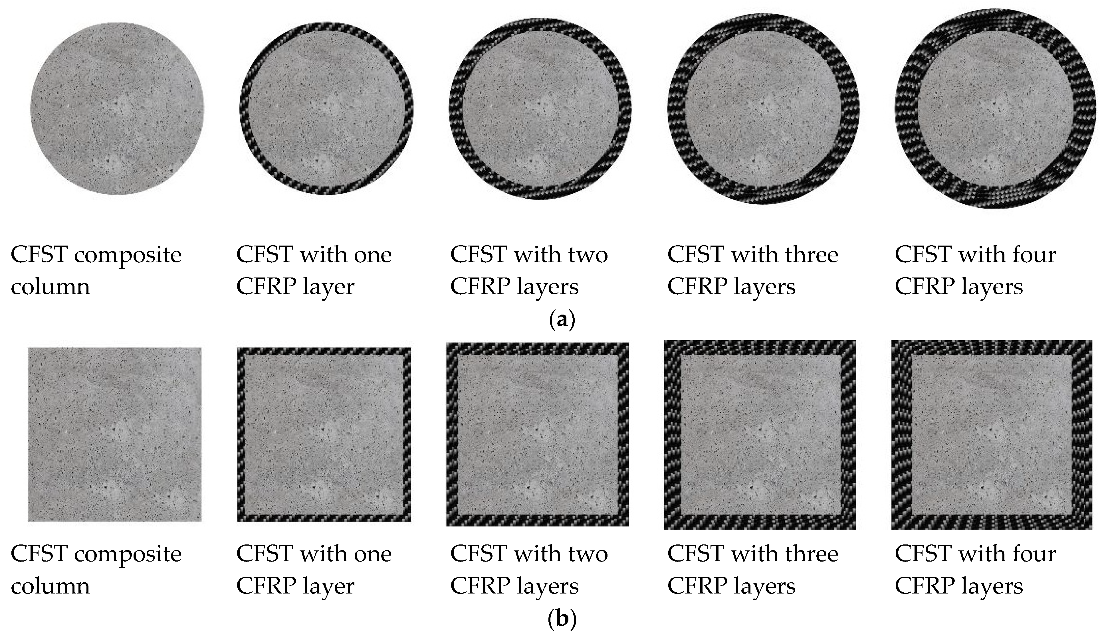 Buildings 14 00441 g010