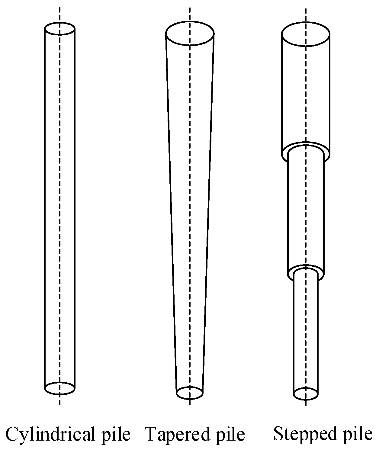 Buildings 14 00445 g001