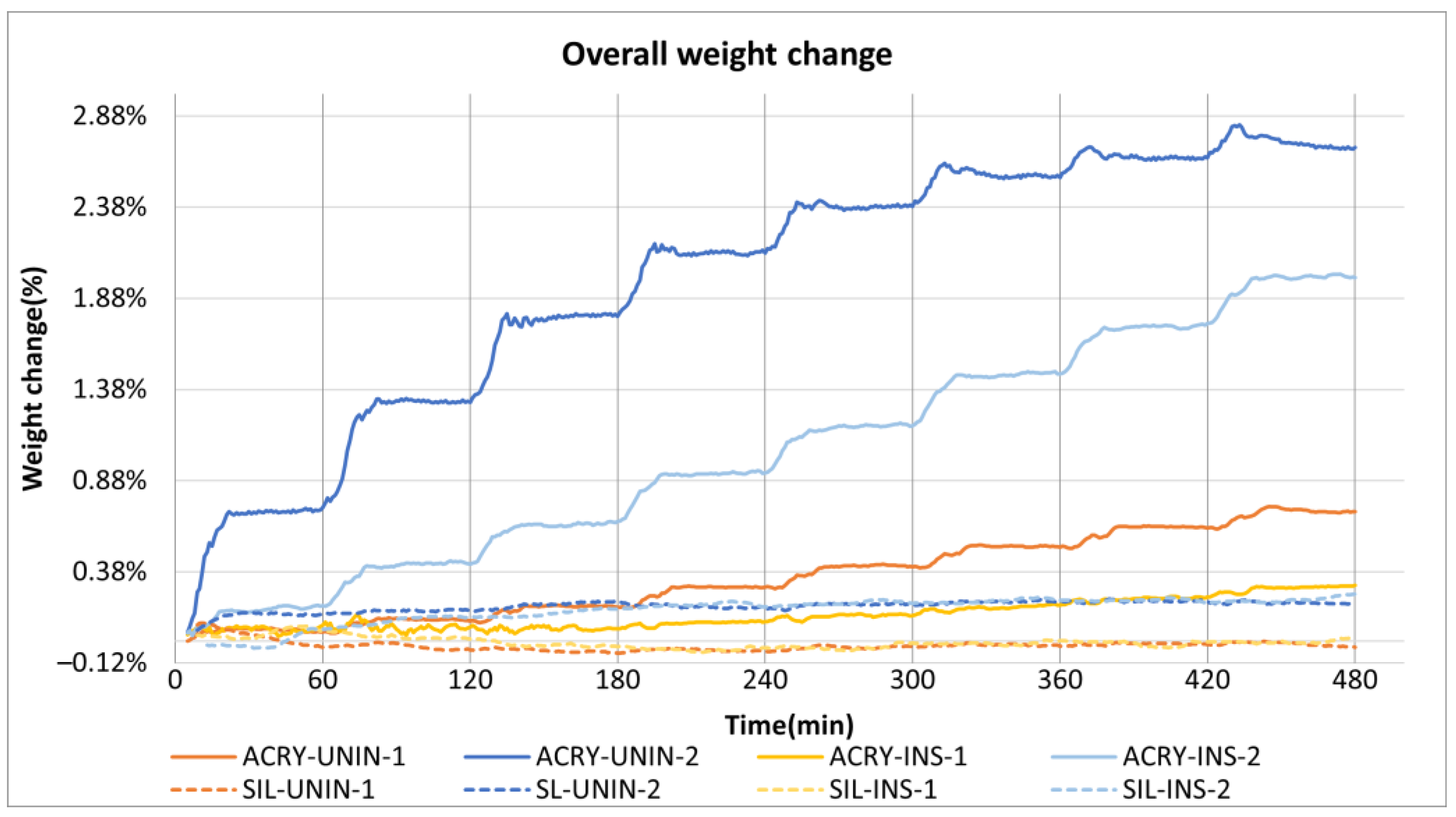 Buildings 14 00447 g014
