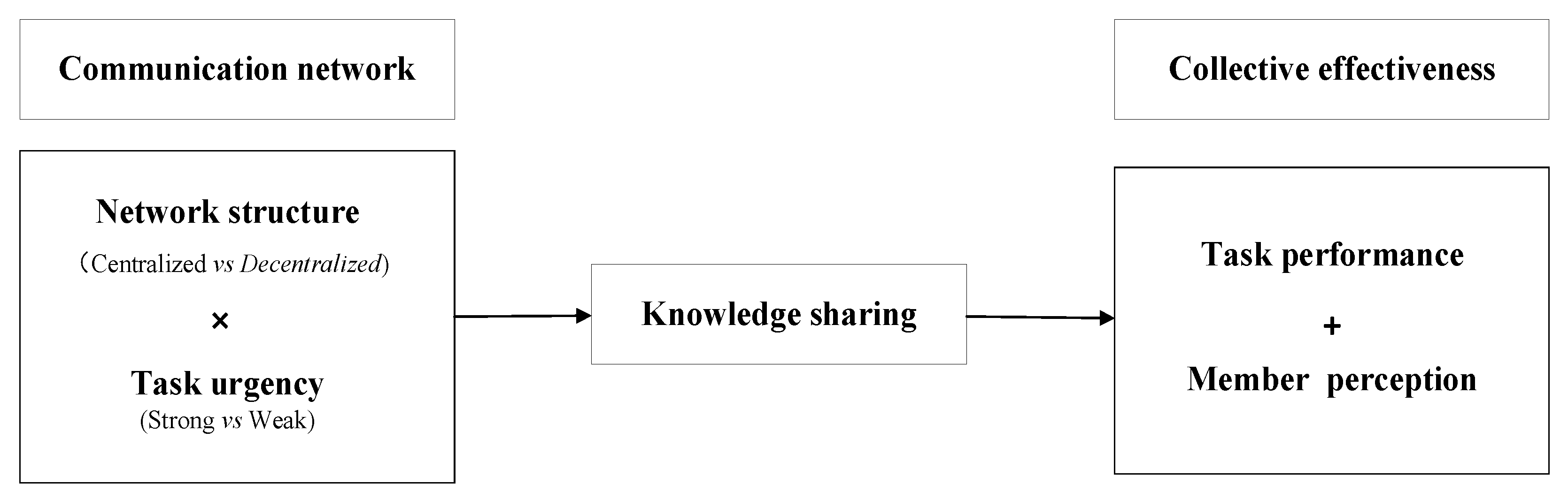 Buildings 14 00448 g001