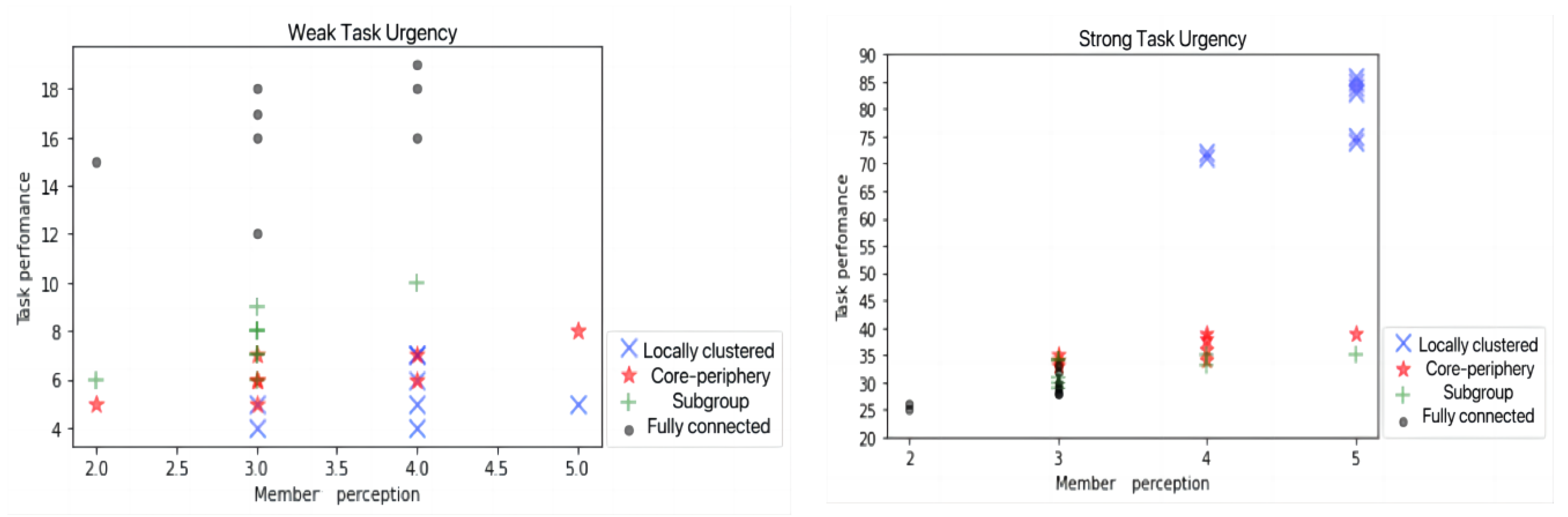 Buildings 14 00448 g004