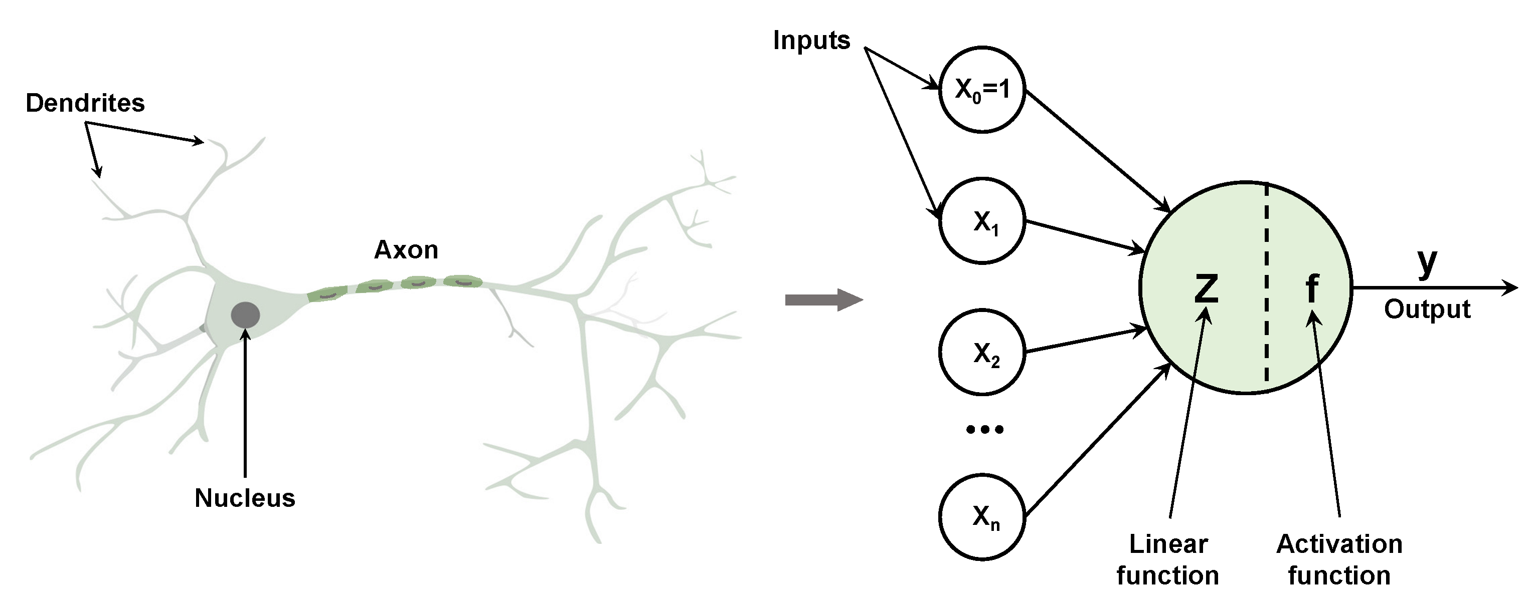 Buildings 14 00450 g004