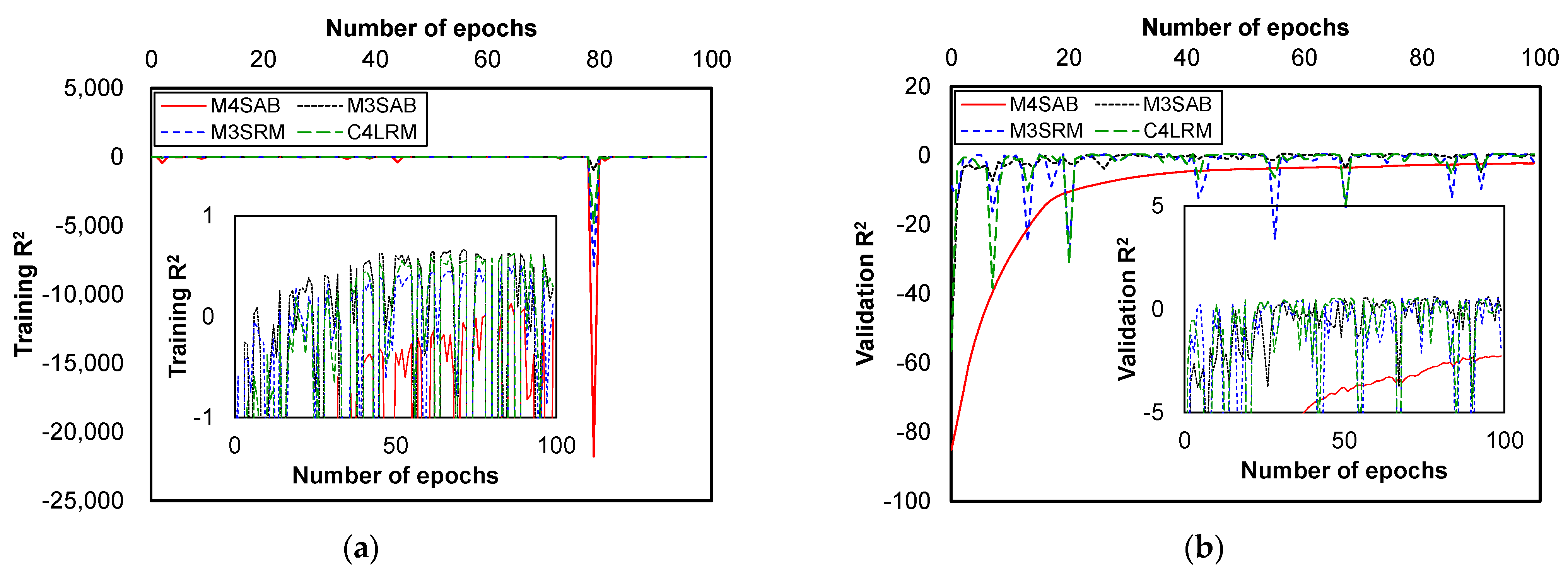 Buildings 14 00450 g009