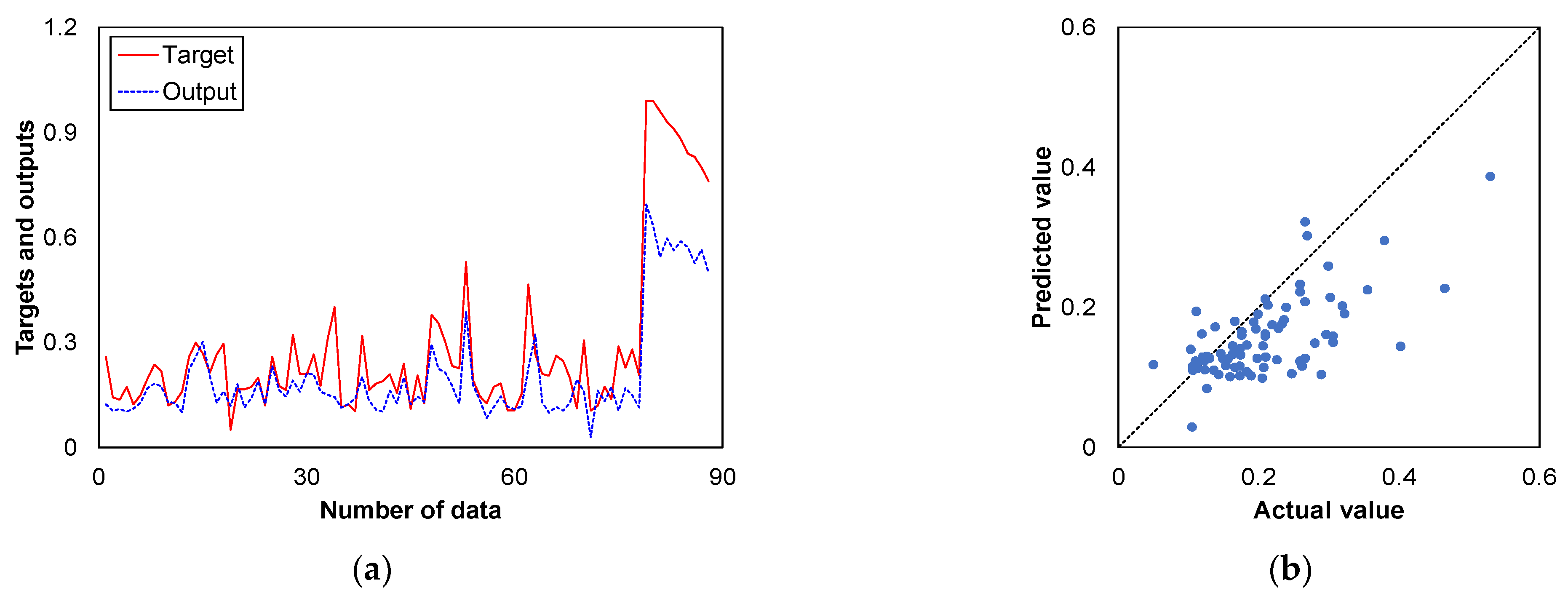 Buildings 14 00450 g011