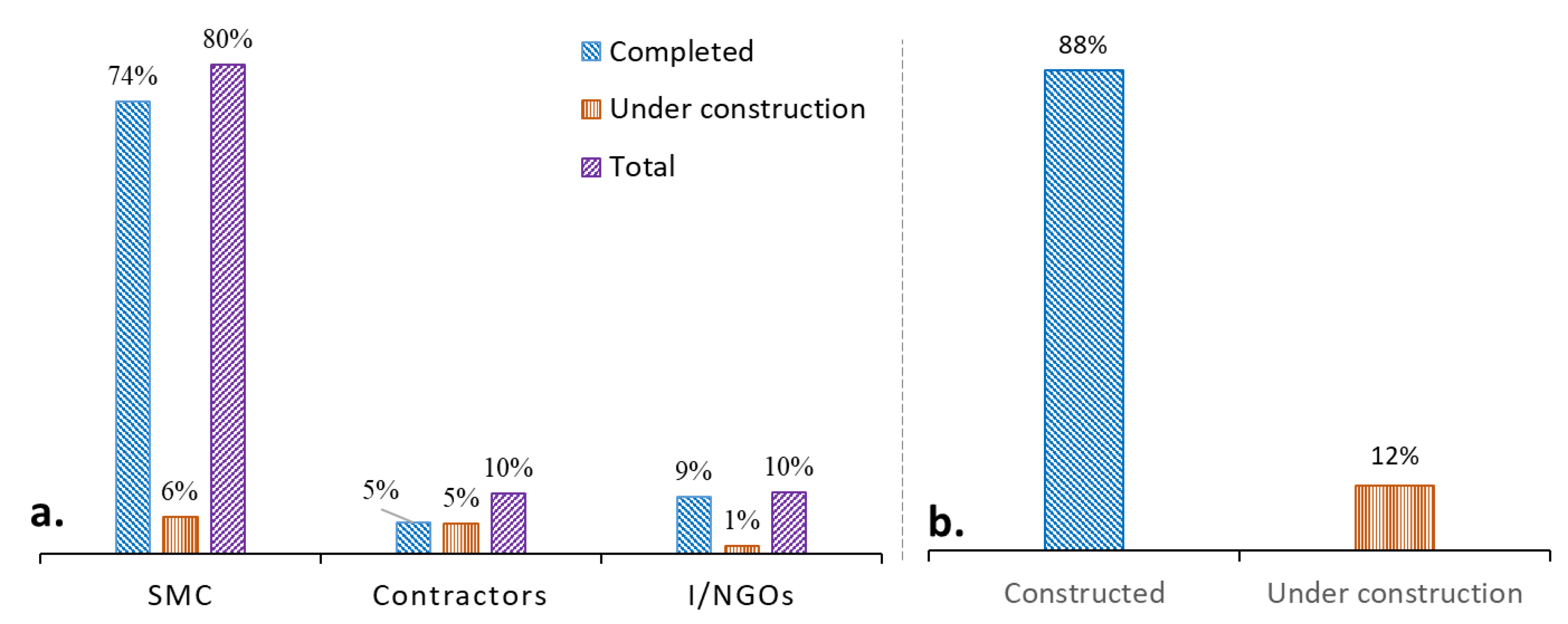 Buildings 14 00451 g002
