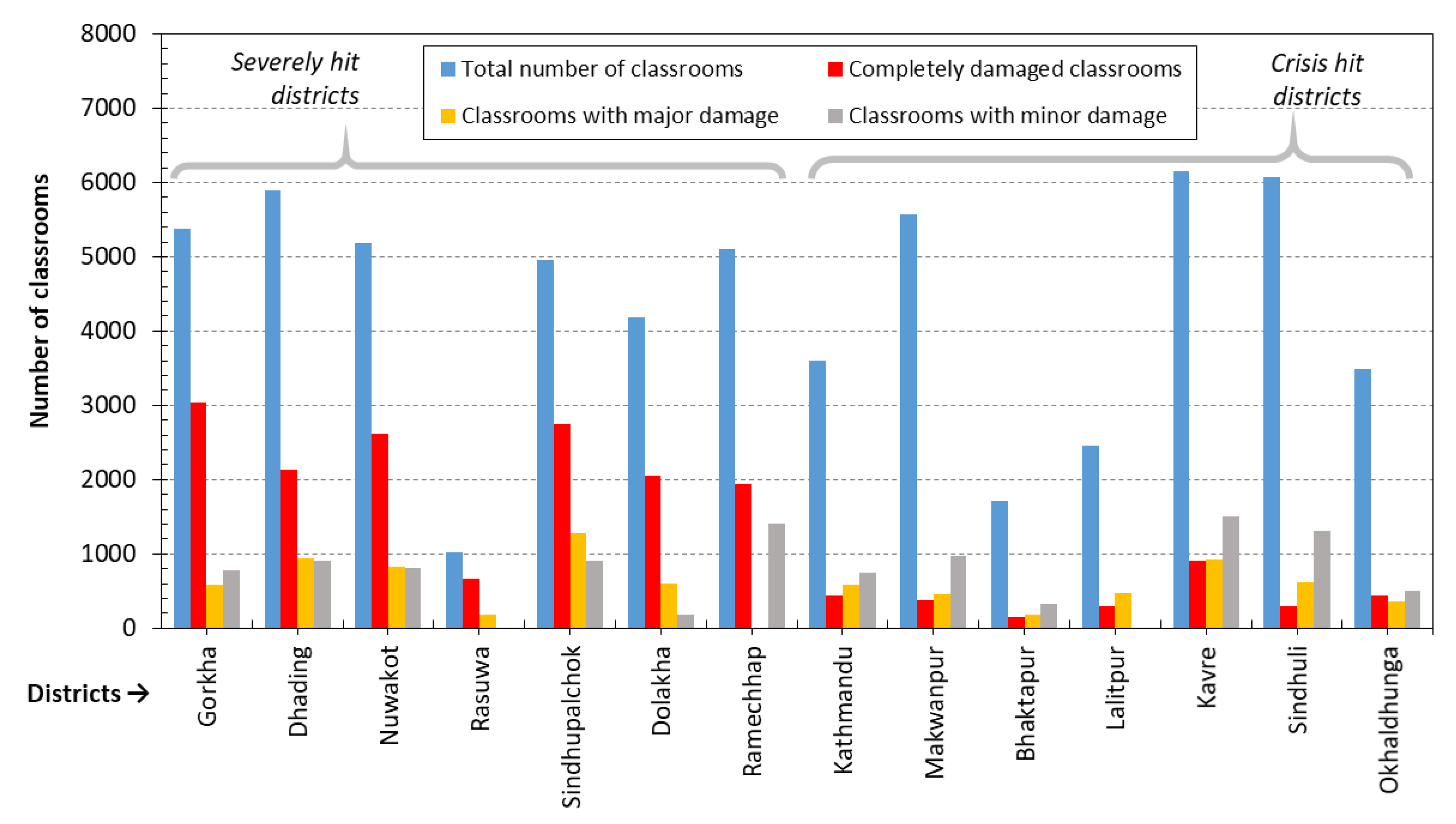Buildings 14 00451 g011