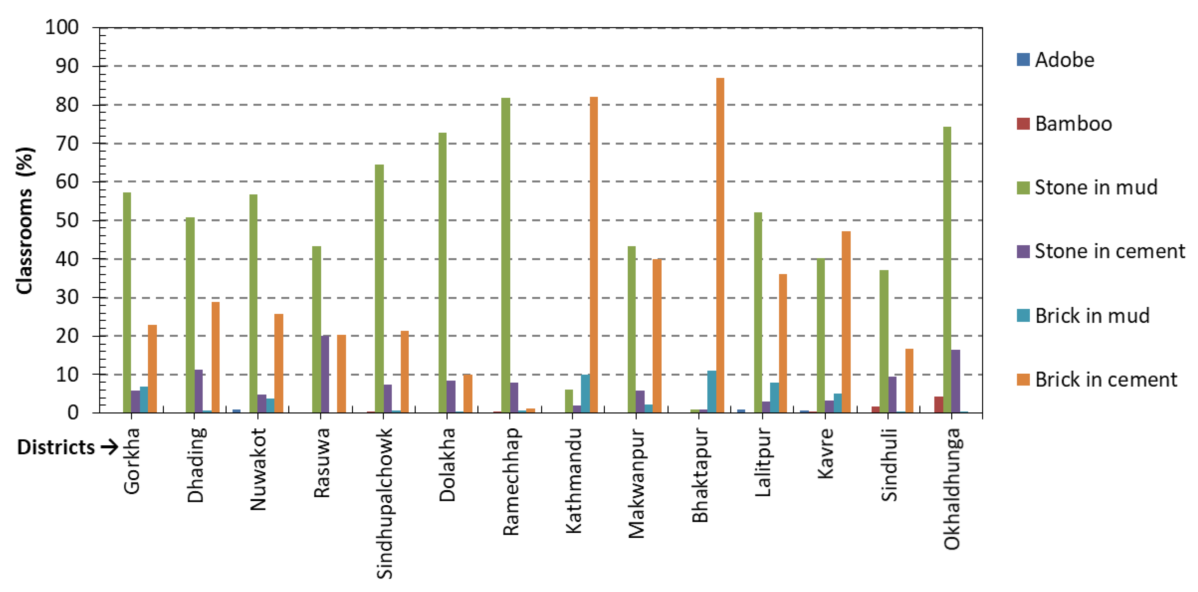 Buildings 14 00451 g014