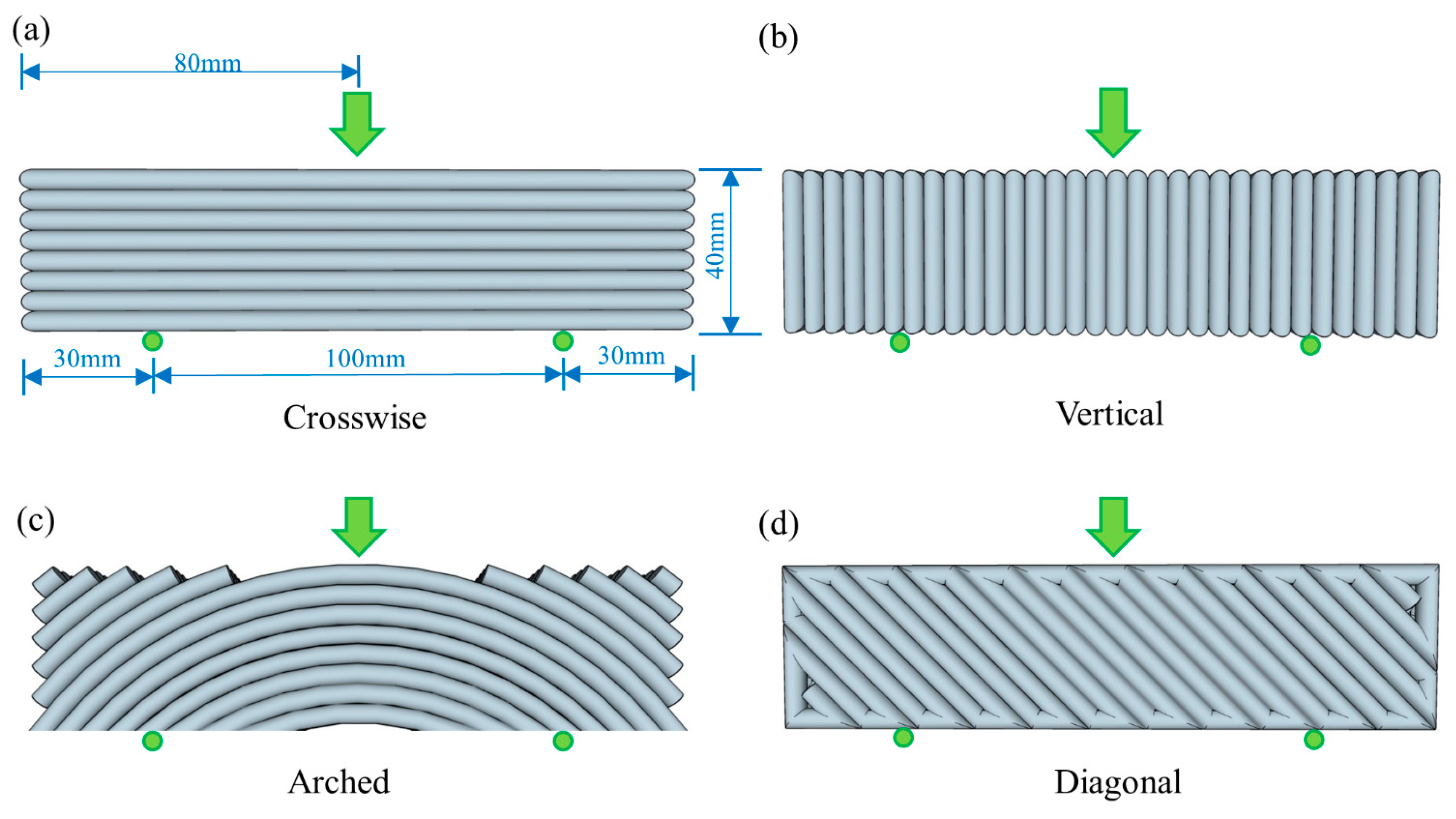 Buildings 14 00455 g006