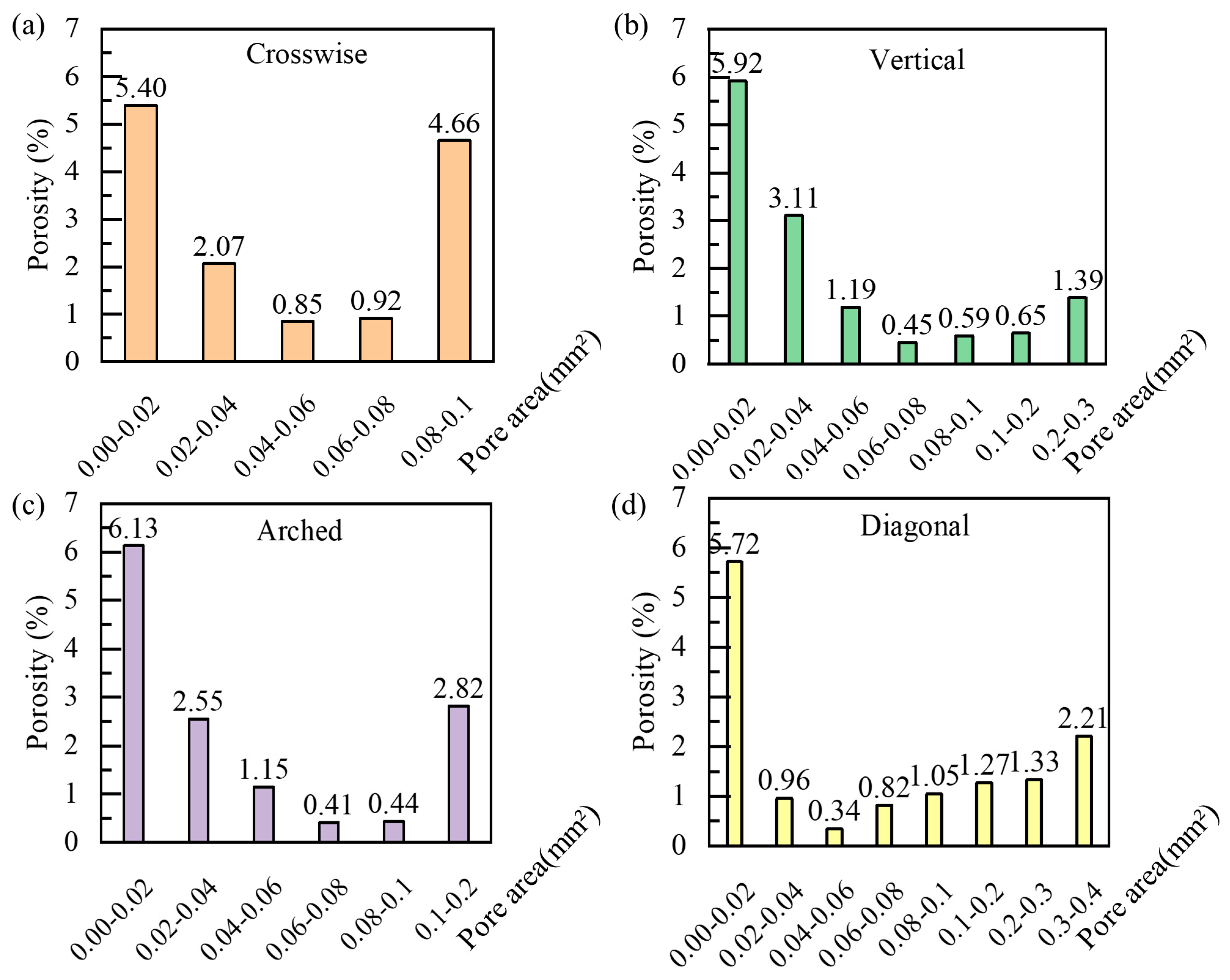 Buildings 14 00455 g017