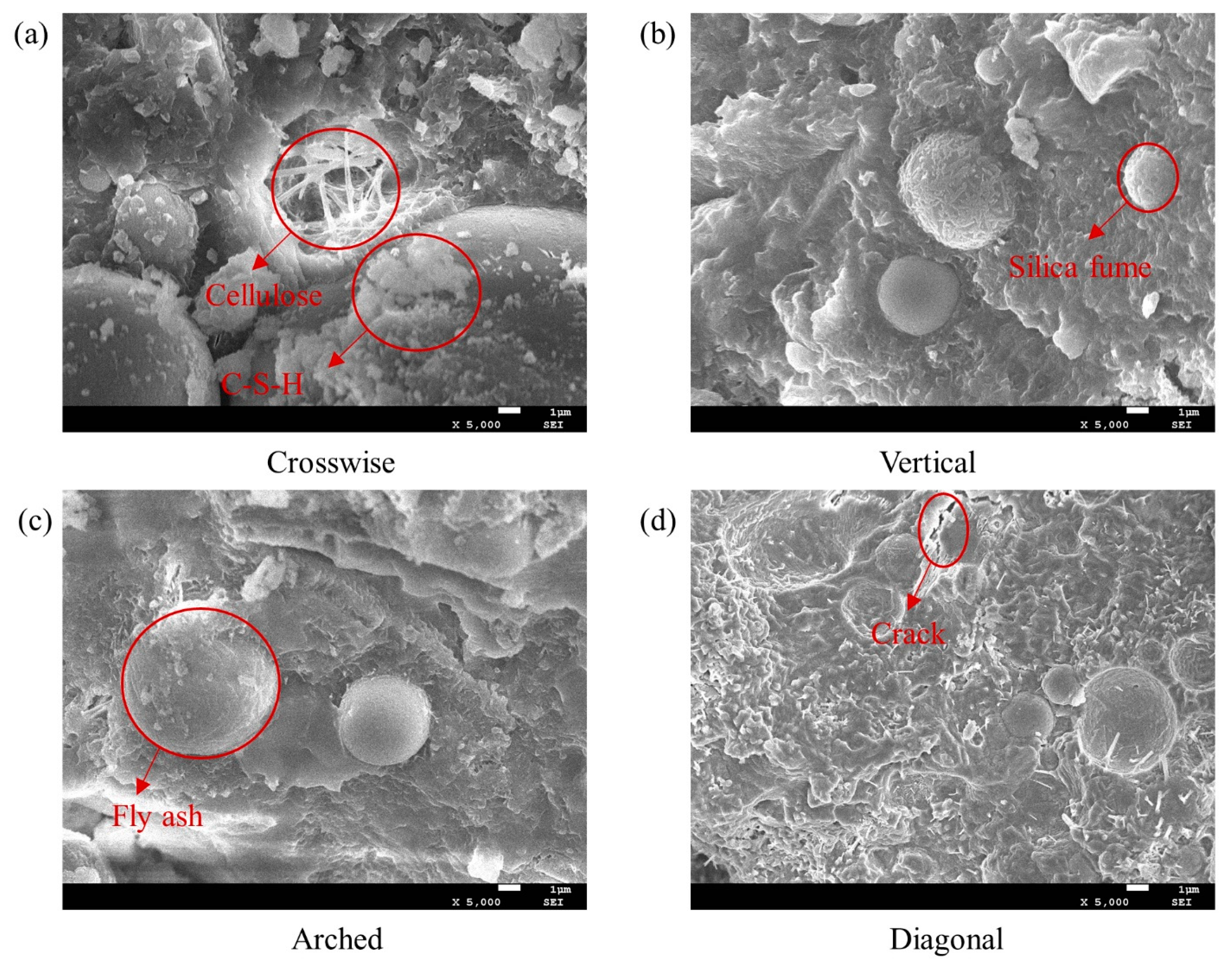Buildings 14 00455 g018