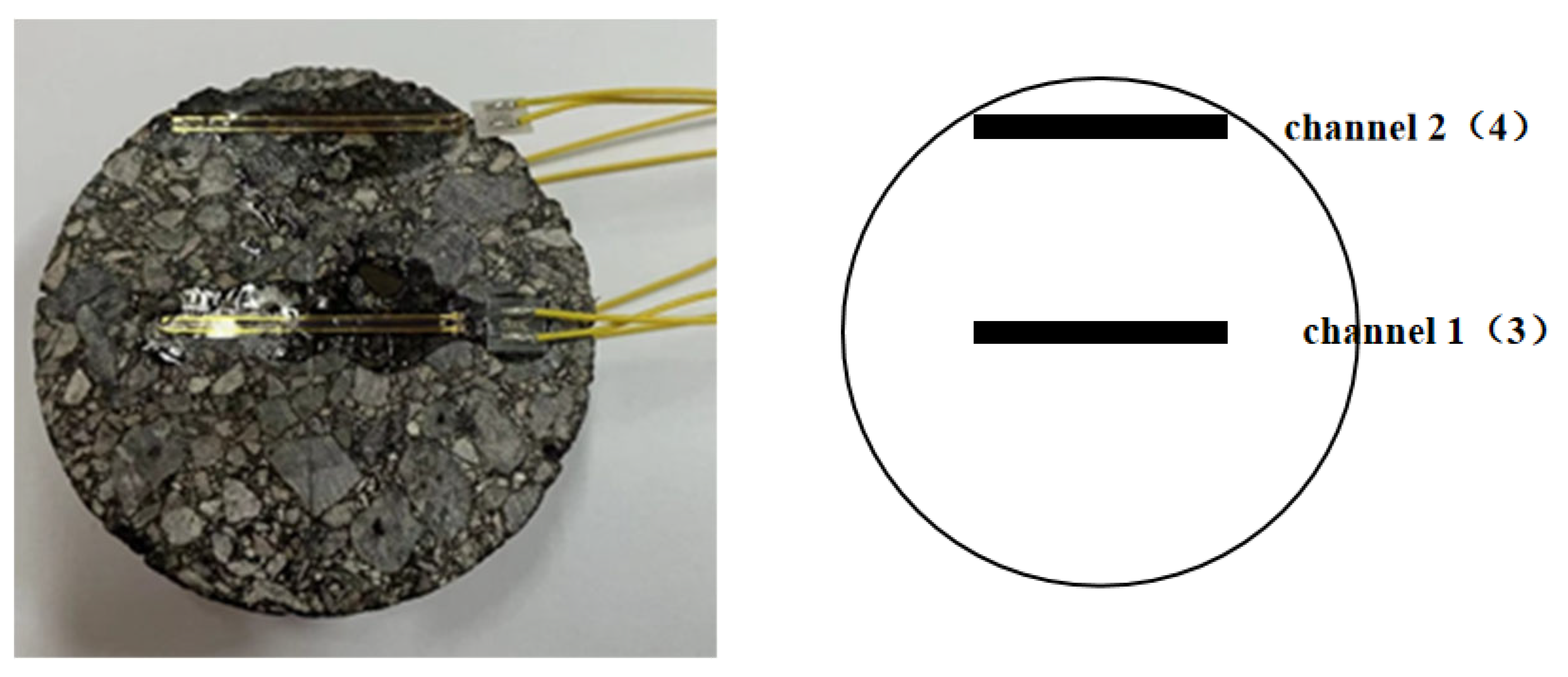 Buildings 14 00457 g004