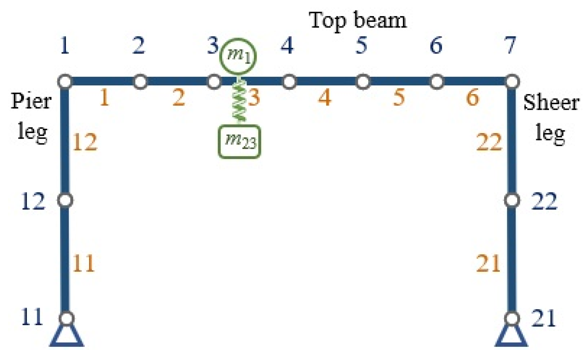 Buildings 14 00458 g002