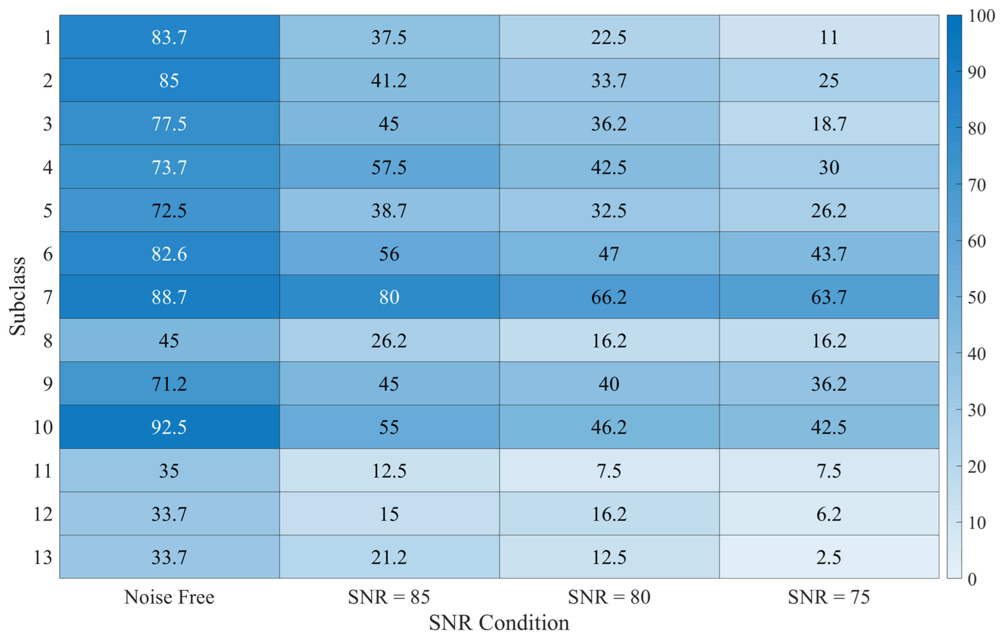 Buildings 14 00458 g012