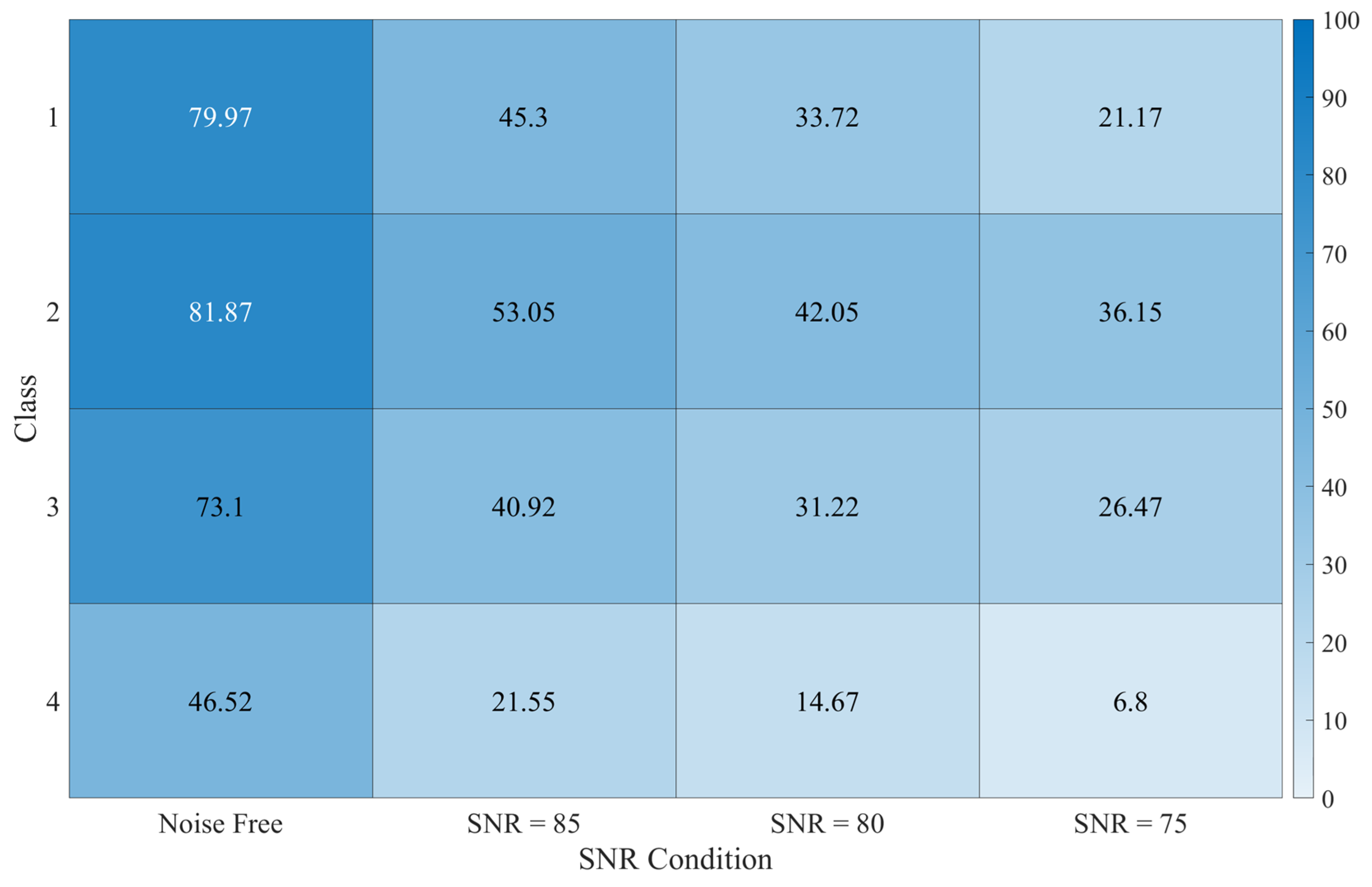 Buildings 14 00458 g013