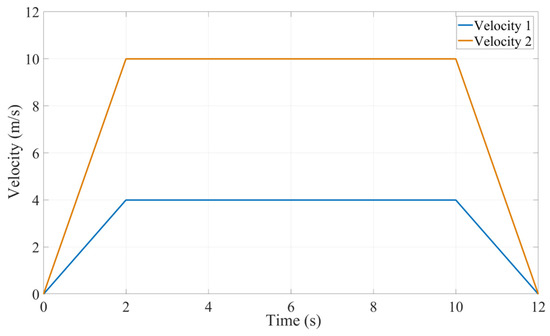 Buildings 14 00458 g0a1