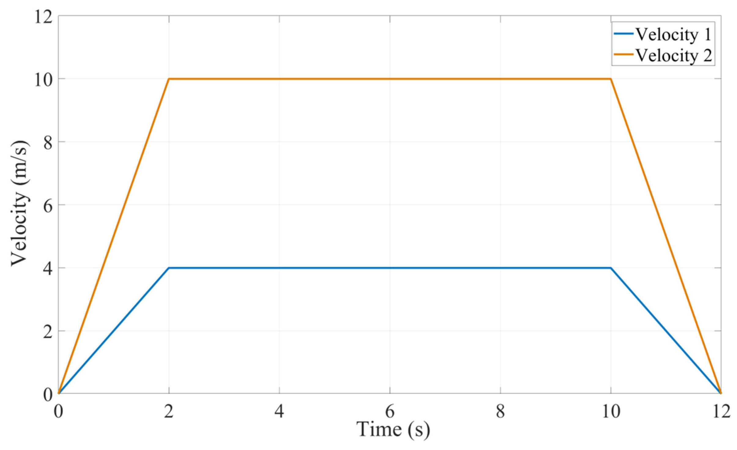 Buildings 14 00458 g0a1