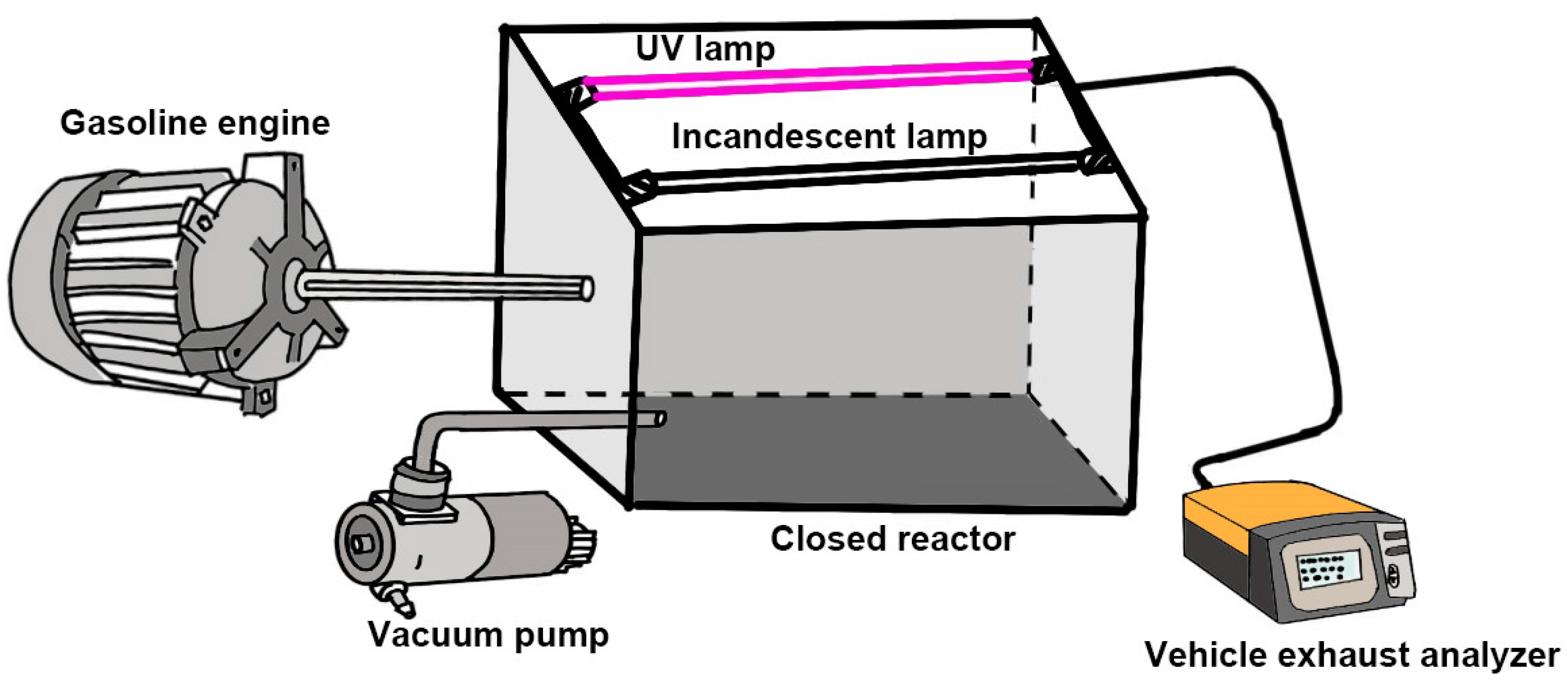 Buildings 14 00459 g003