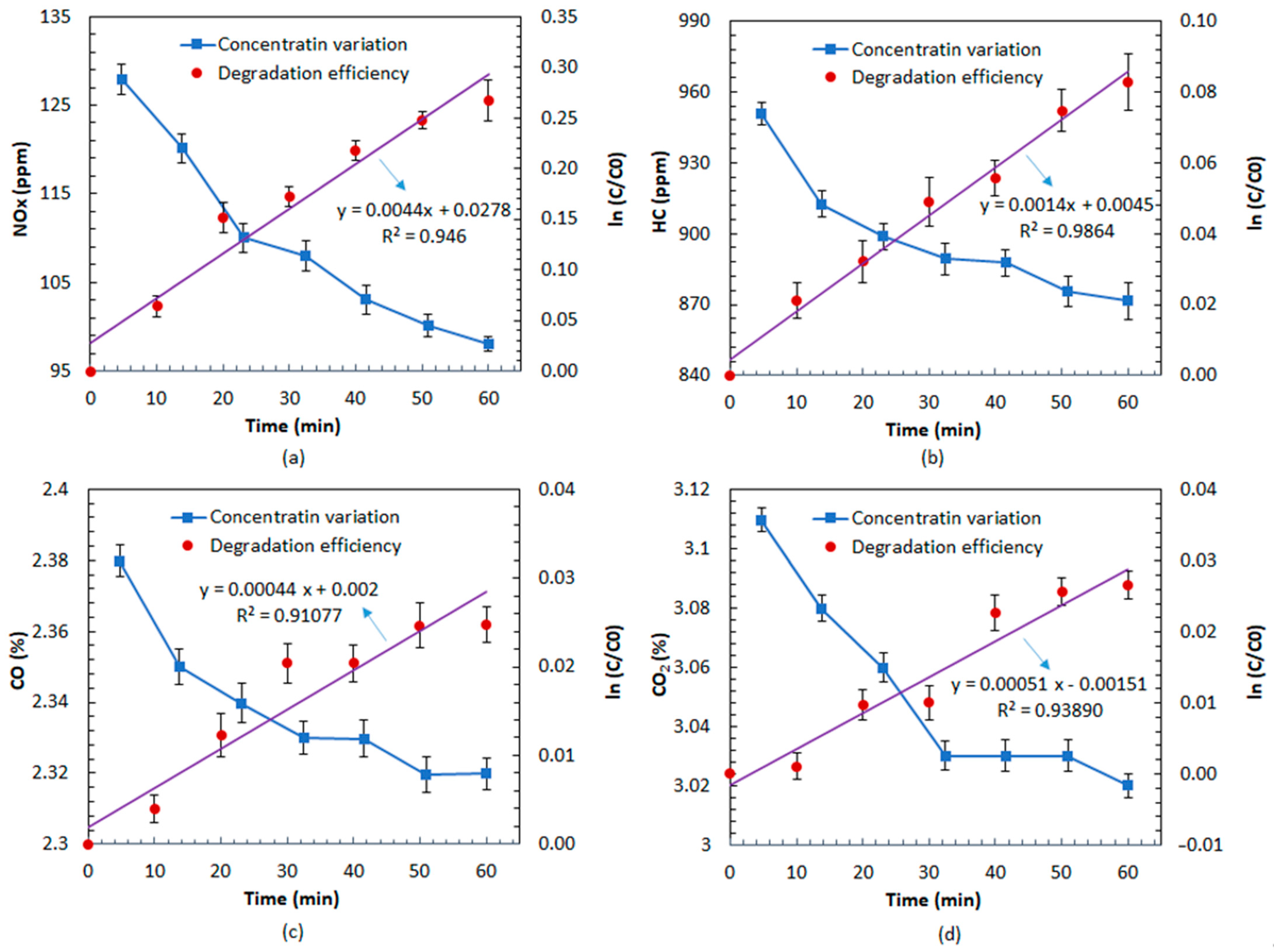 Buildings 14 00459 g009
