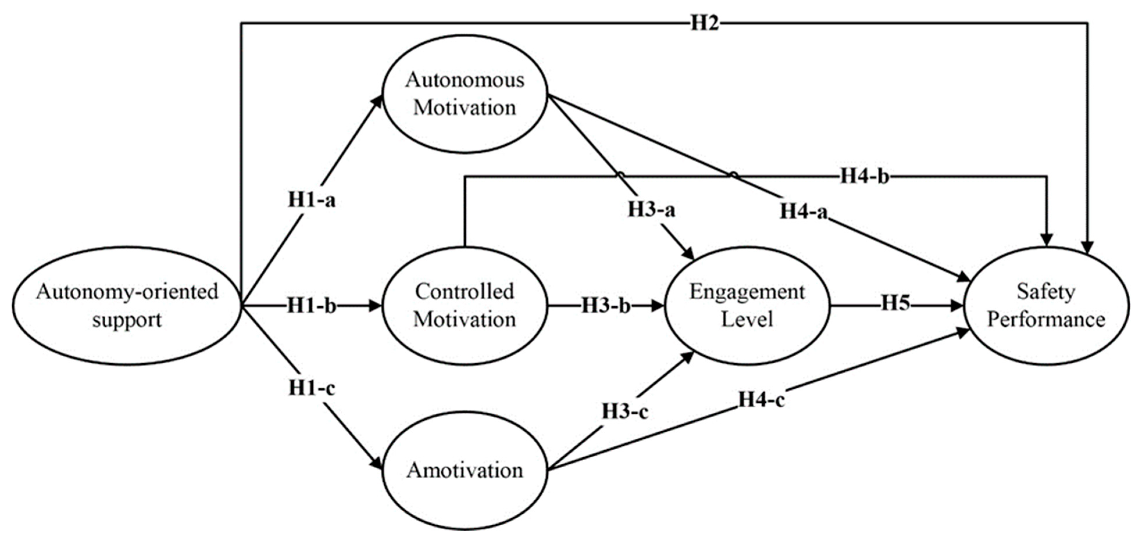 Buildings 14 00460 g001