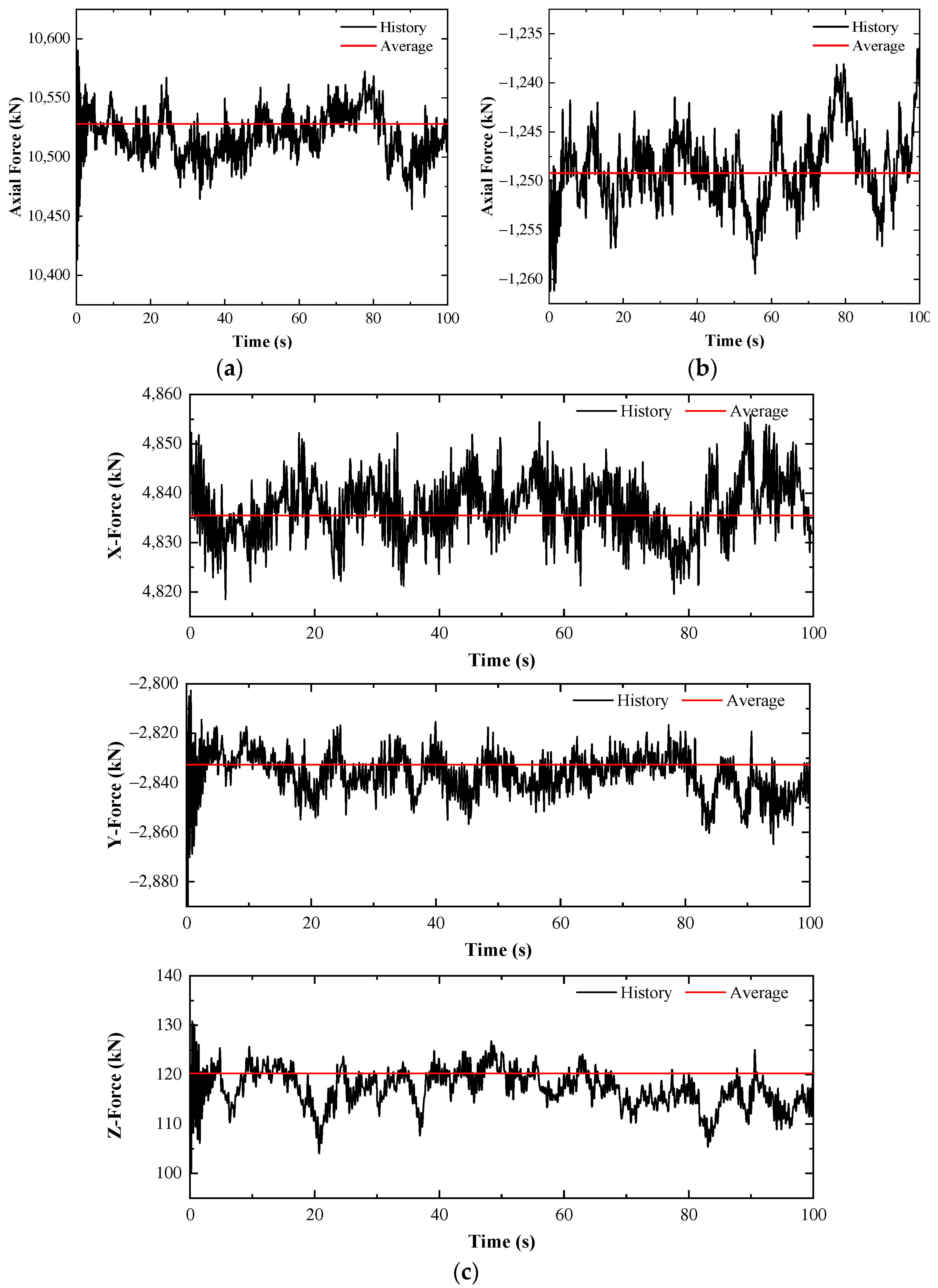 Buildings 14 00461 g008
