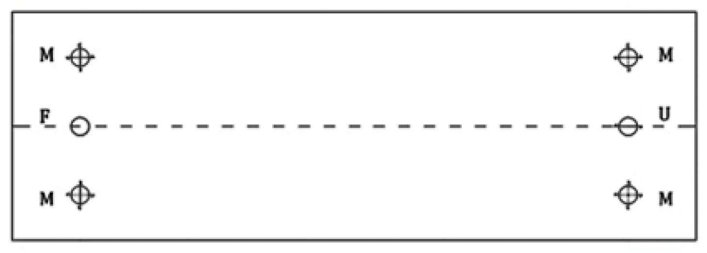 Buildings 14 00464 g003