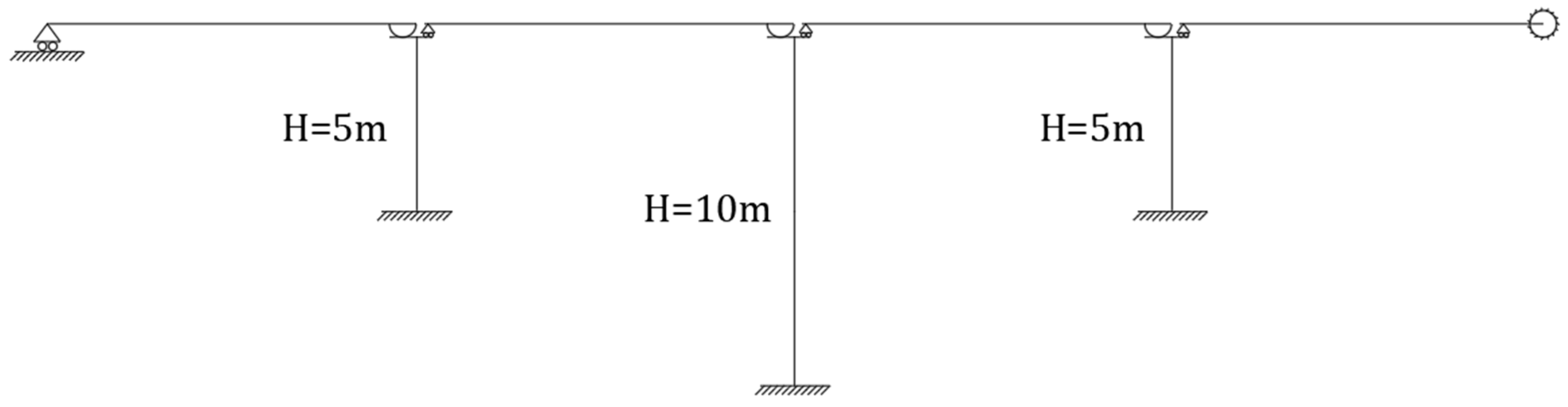 Buildings 14 00464 g004