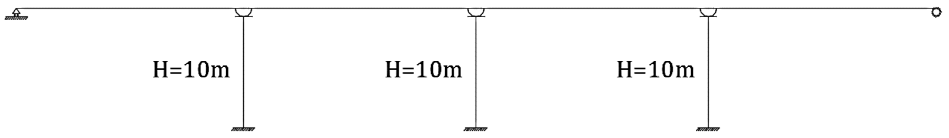 Buildings 14 00464 g007