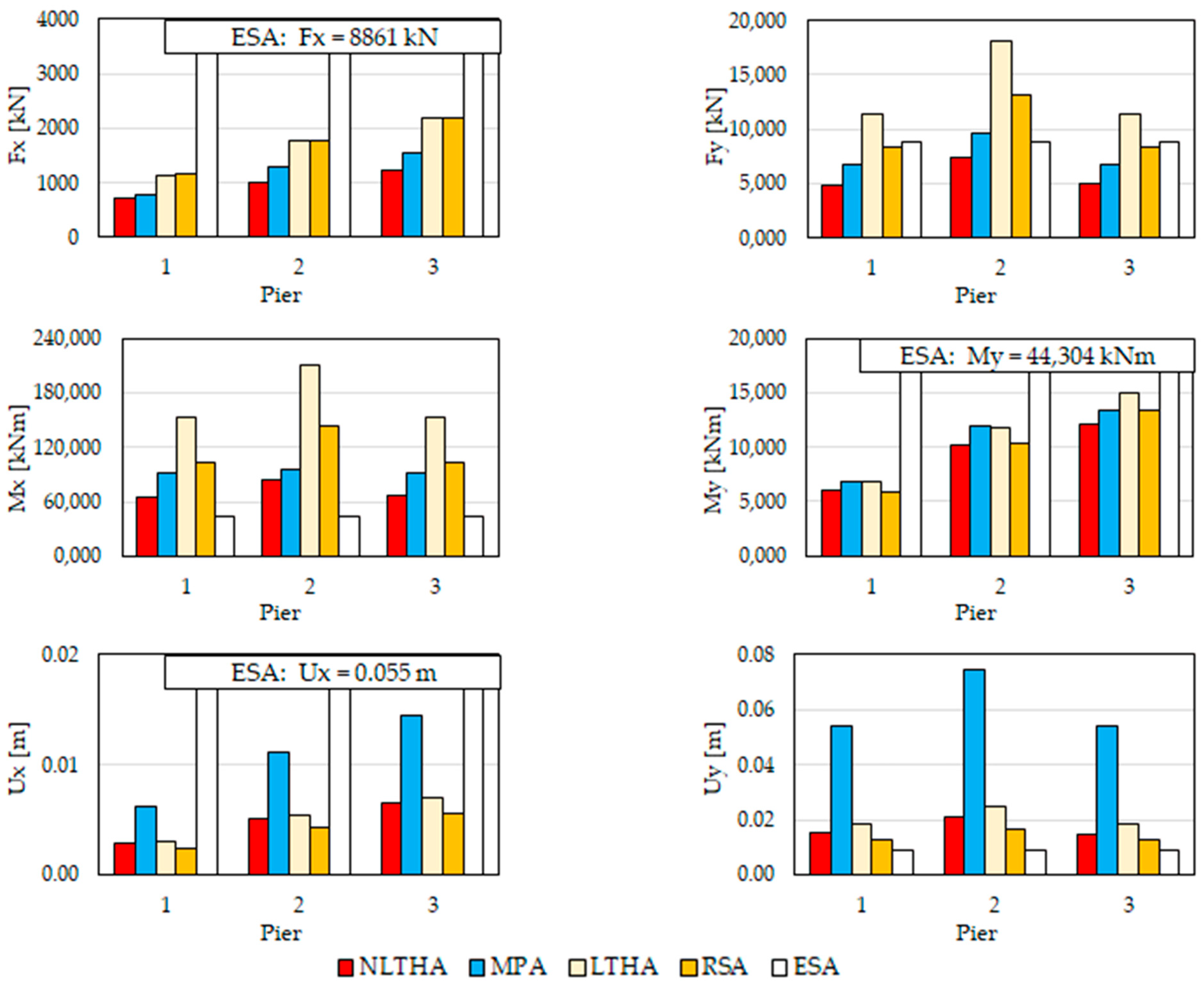 Buildings 14 00464 g024